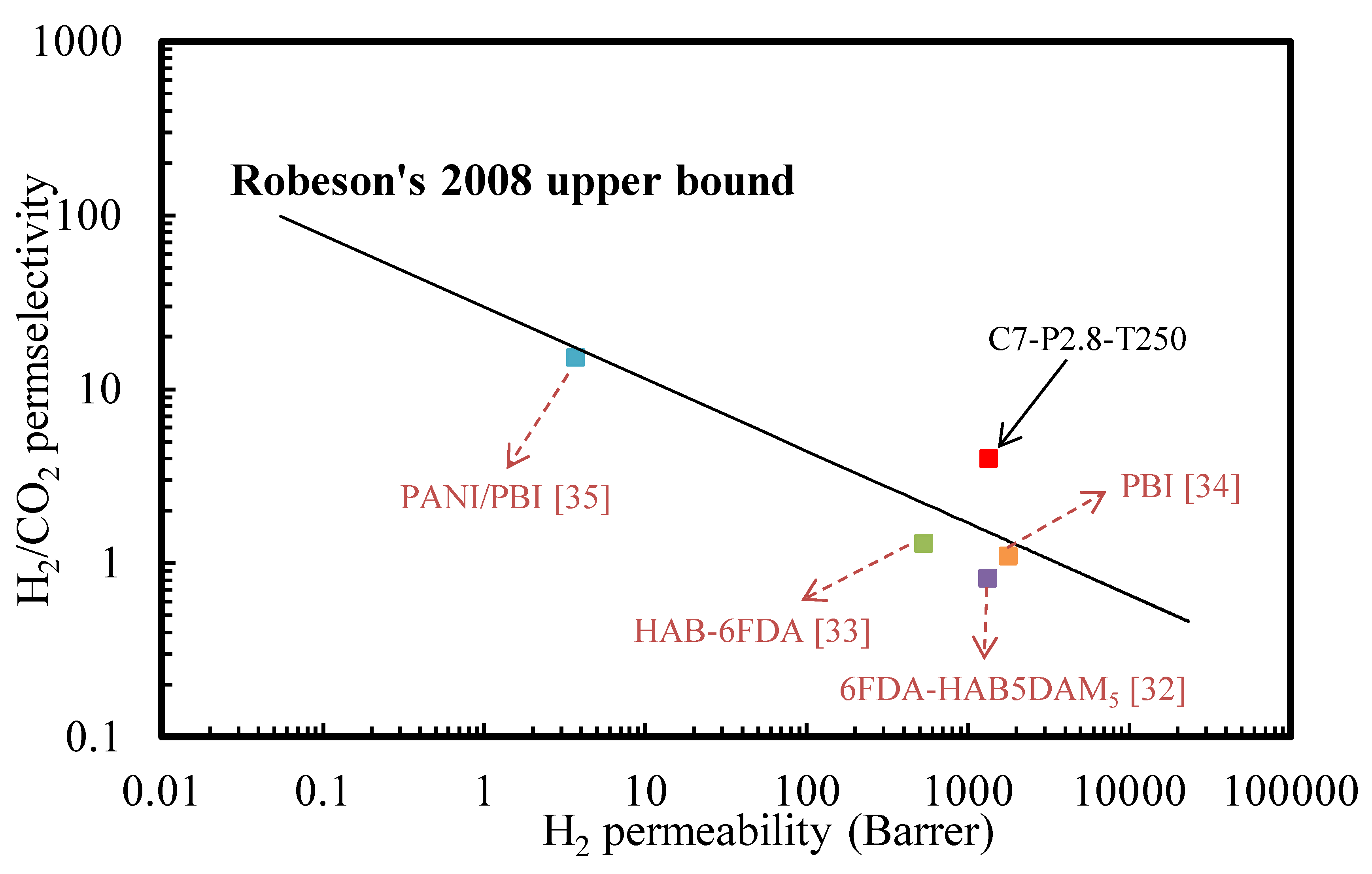 Polymers 12 02540 g011