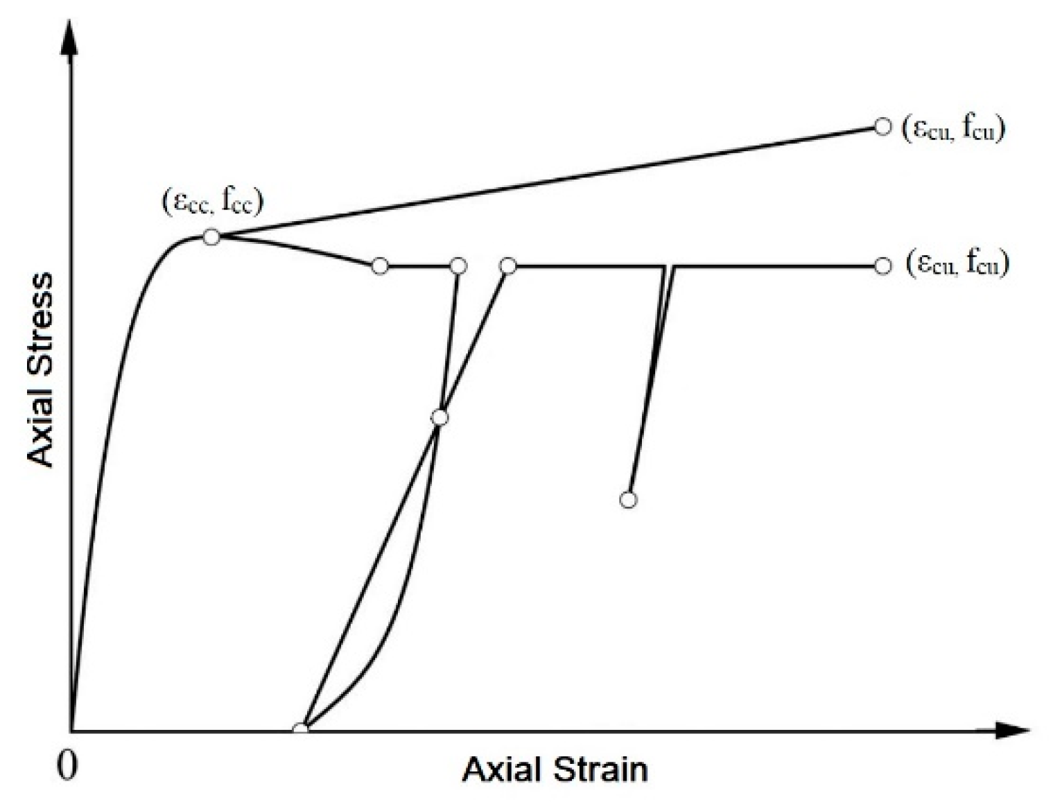 Polymers 12 02546 g001