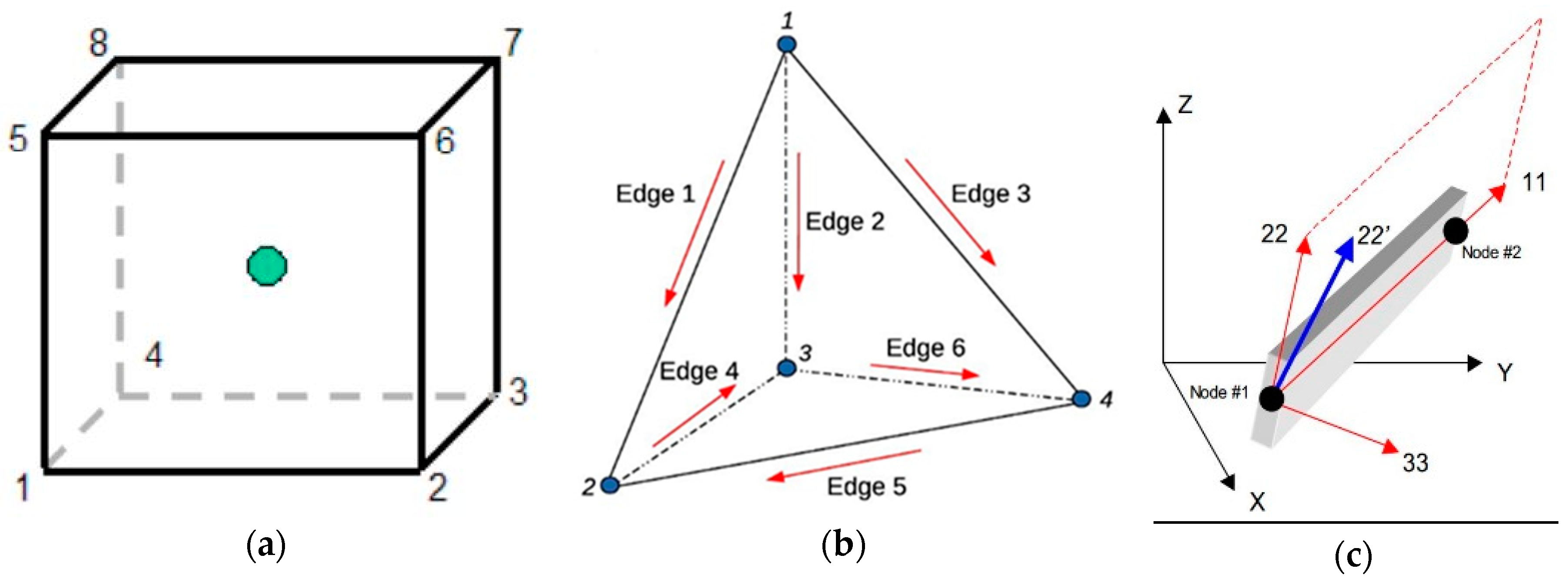 Polymers 12 02546 g002