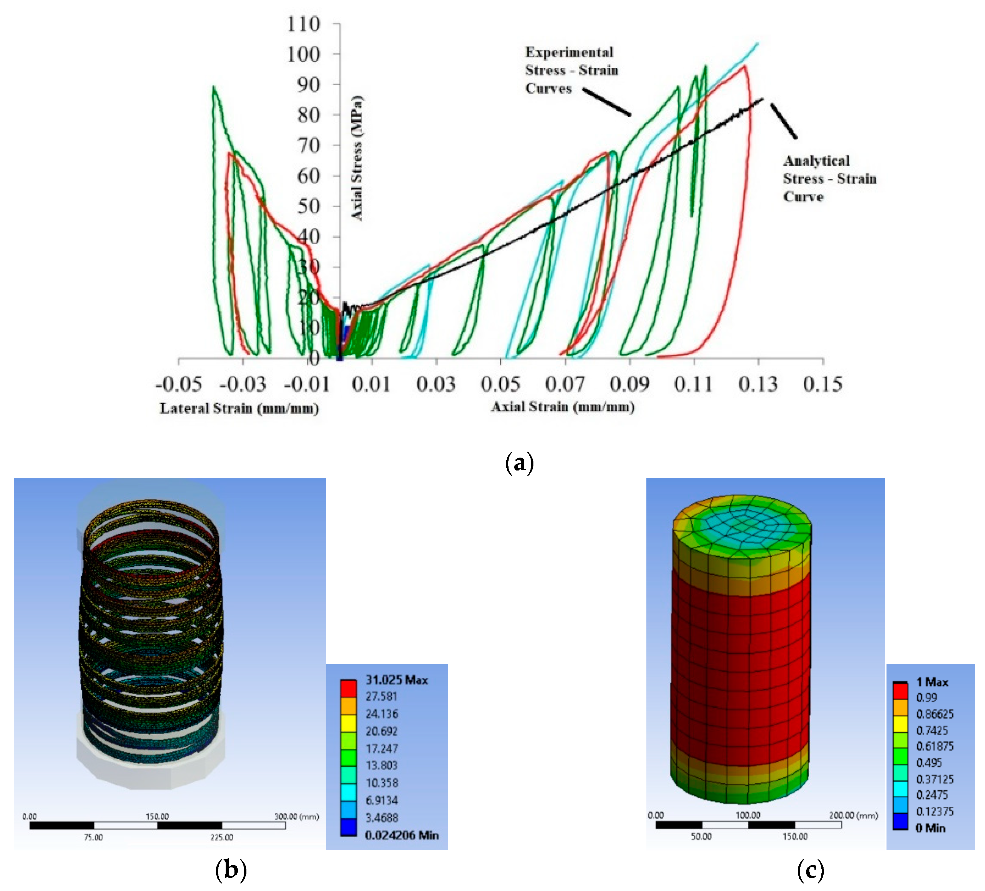 Polymers 12 02546 g018