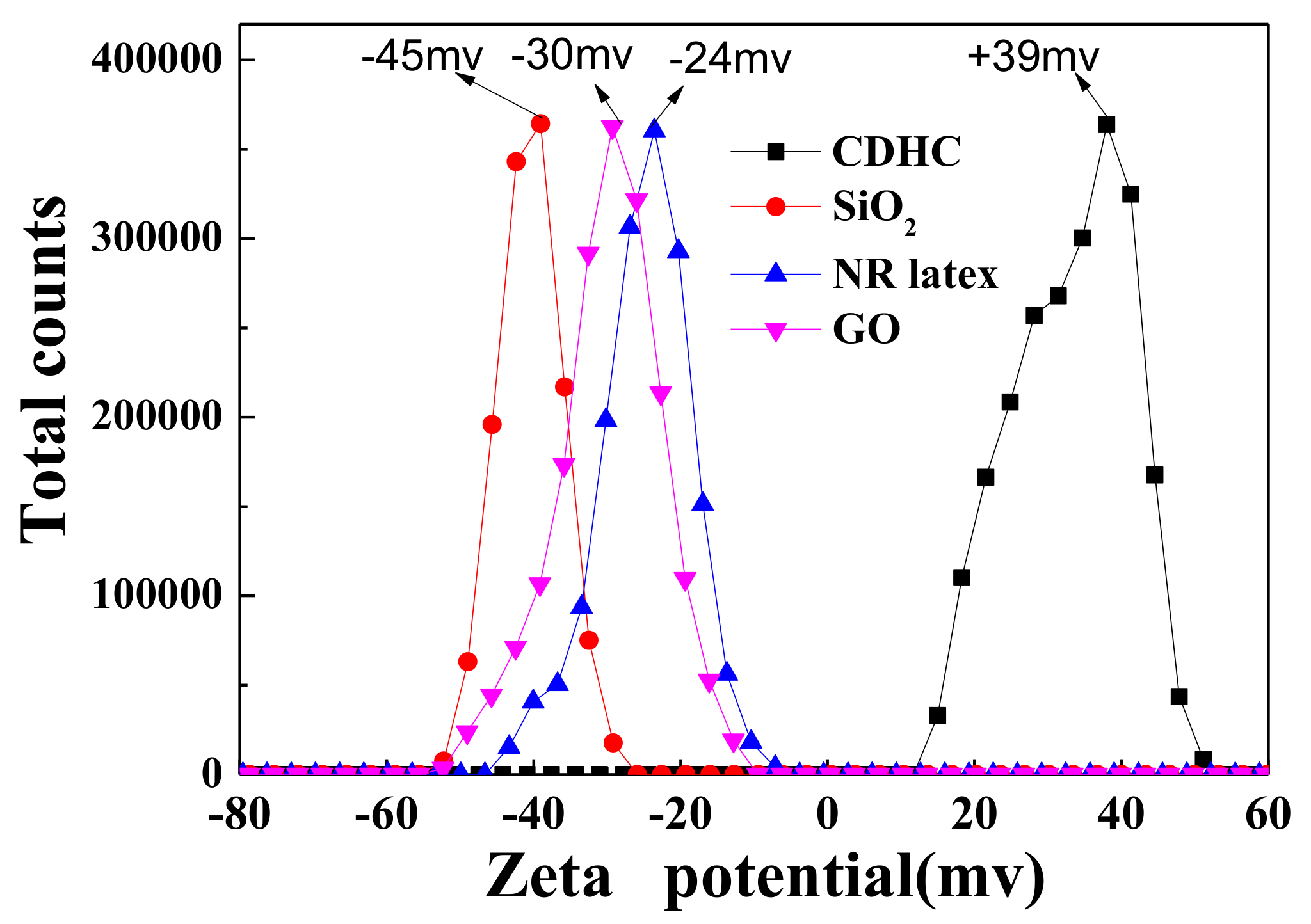 Polymers 12 02549 g002