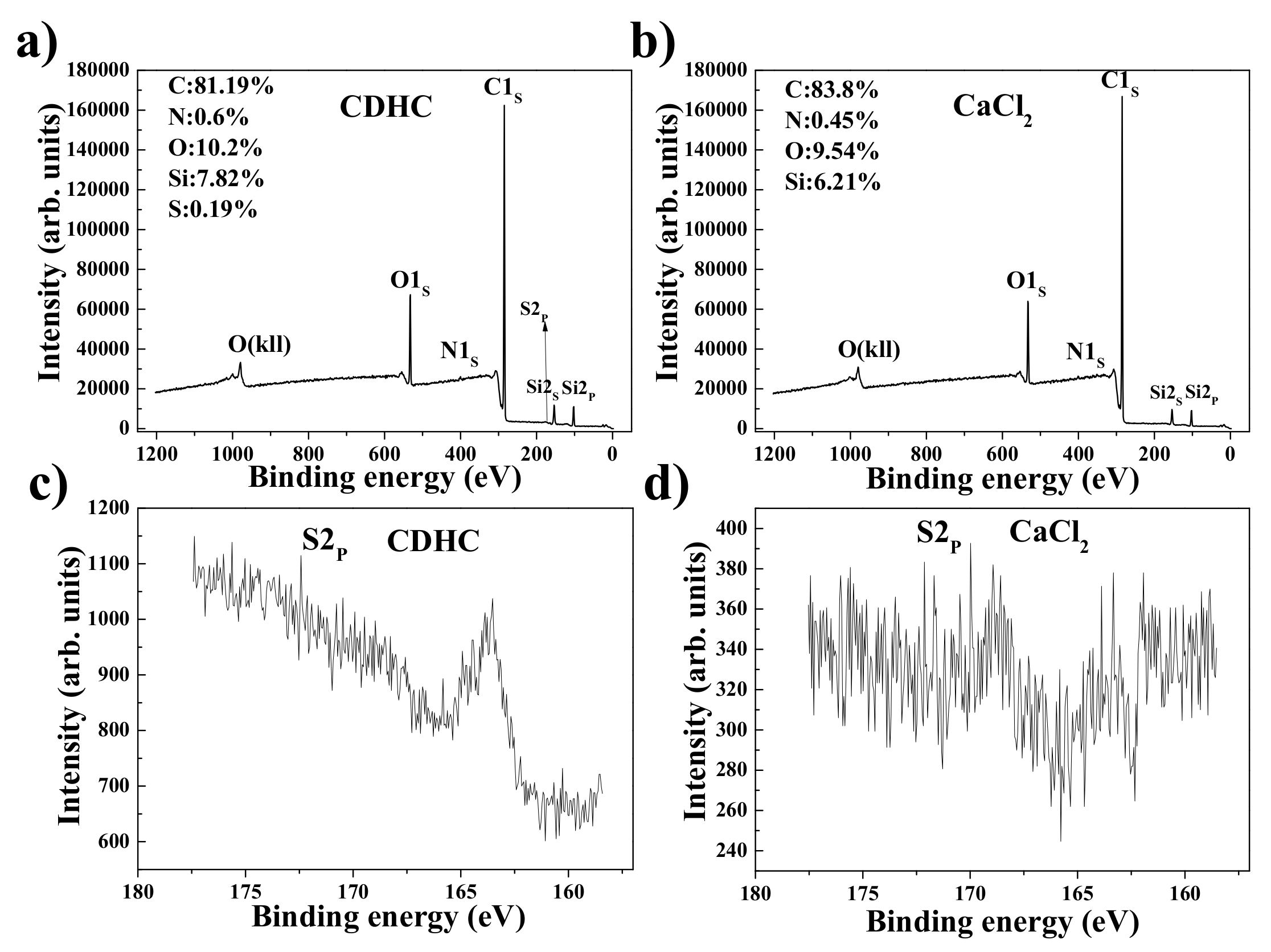 Polymers 12 02549 g004