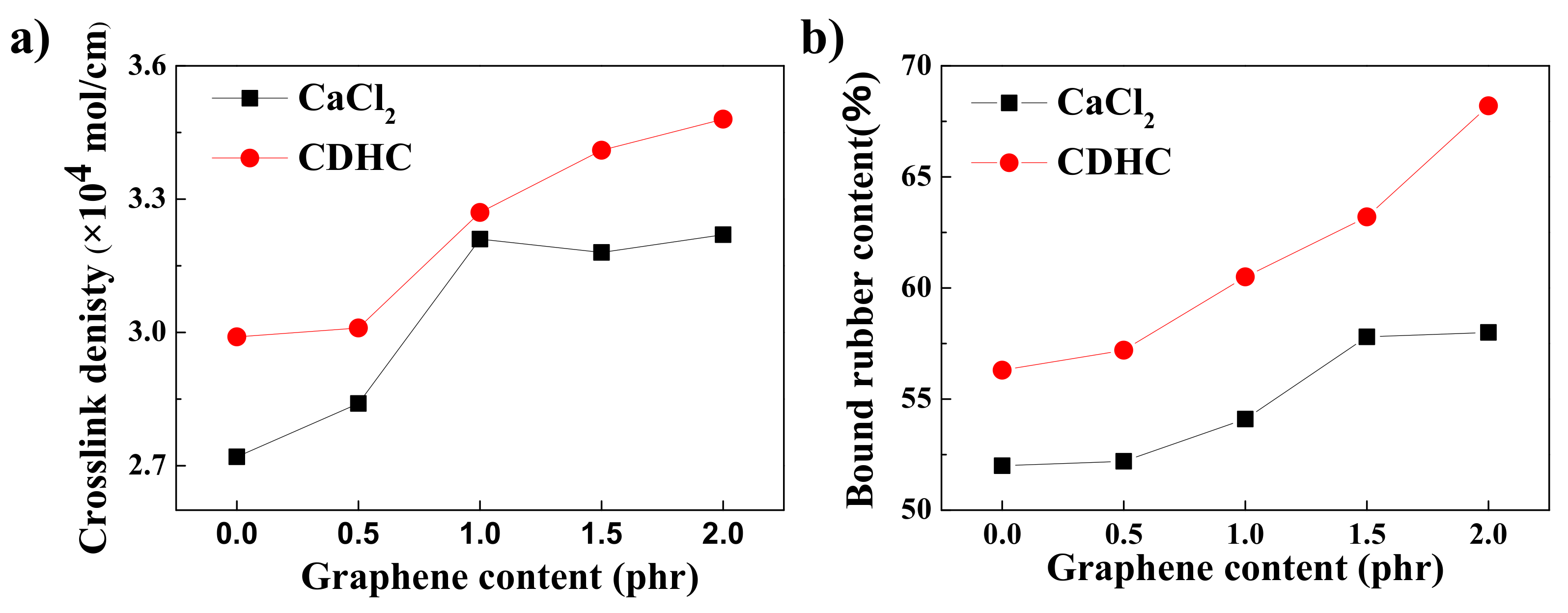 Polymers 12 02549 g005