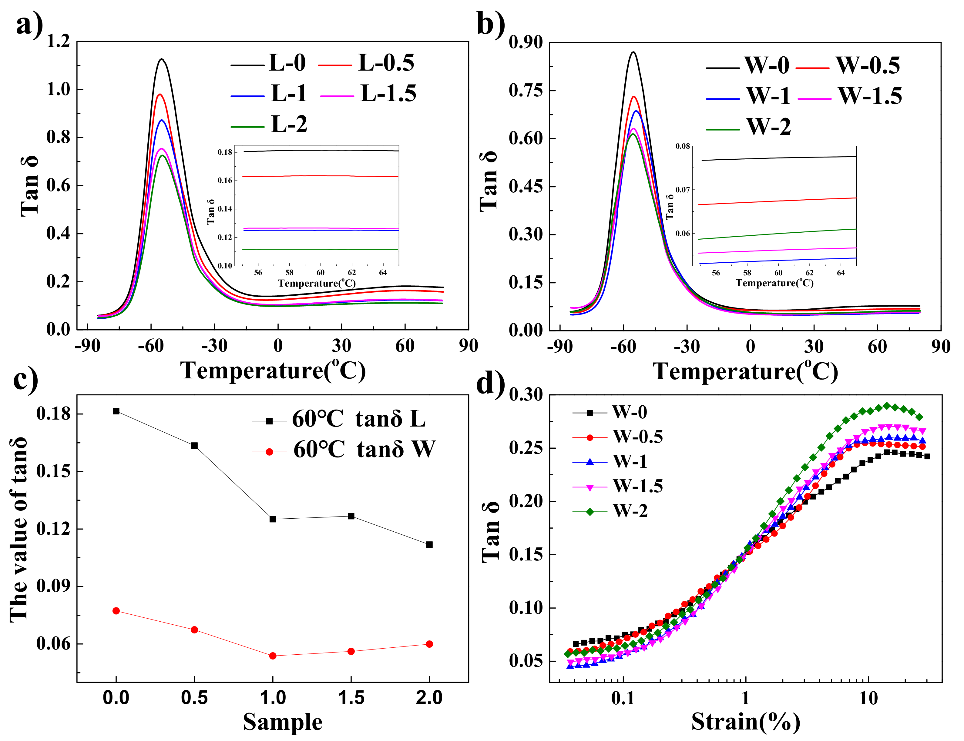 Polymers 12 02549 g008