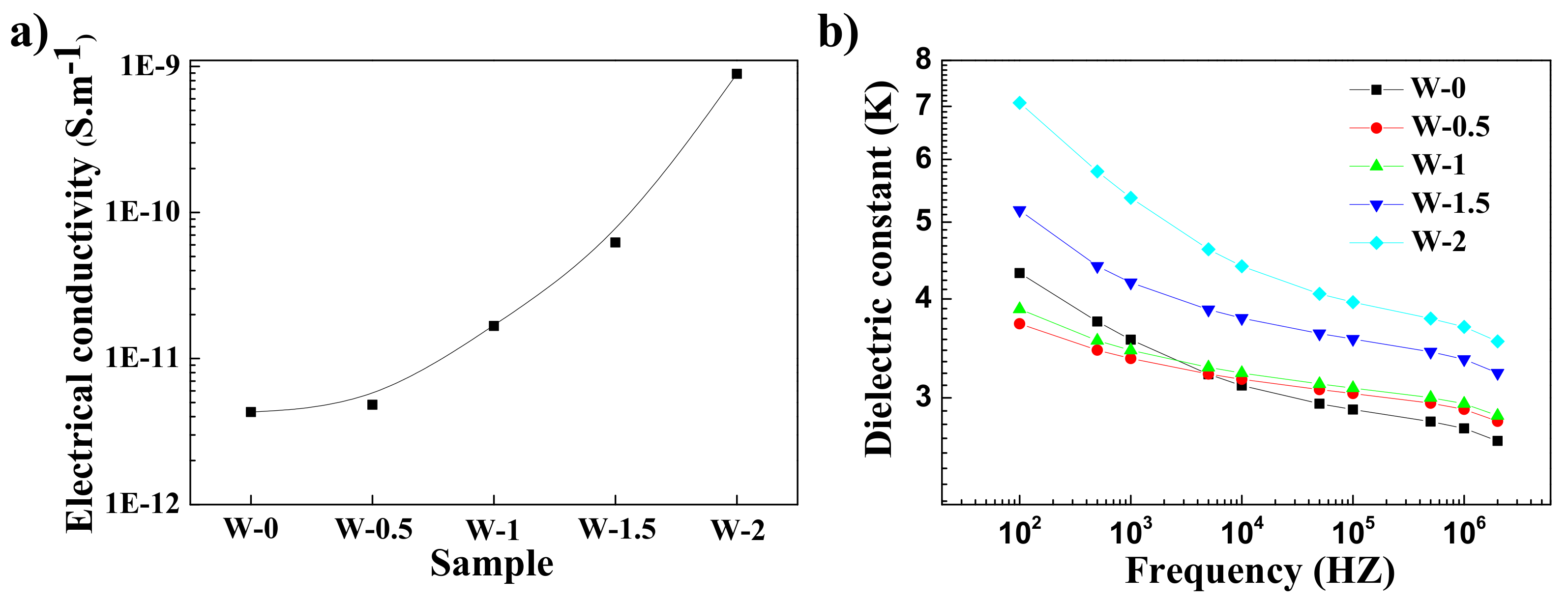 Polymers 12 02549 g010