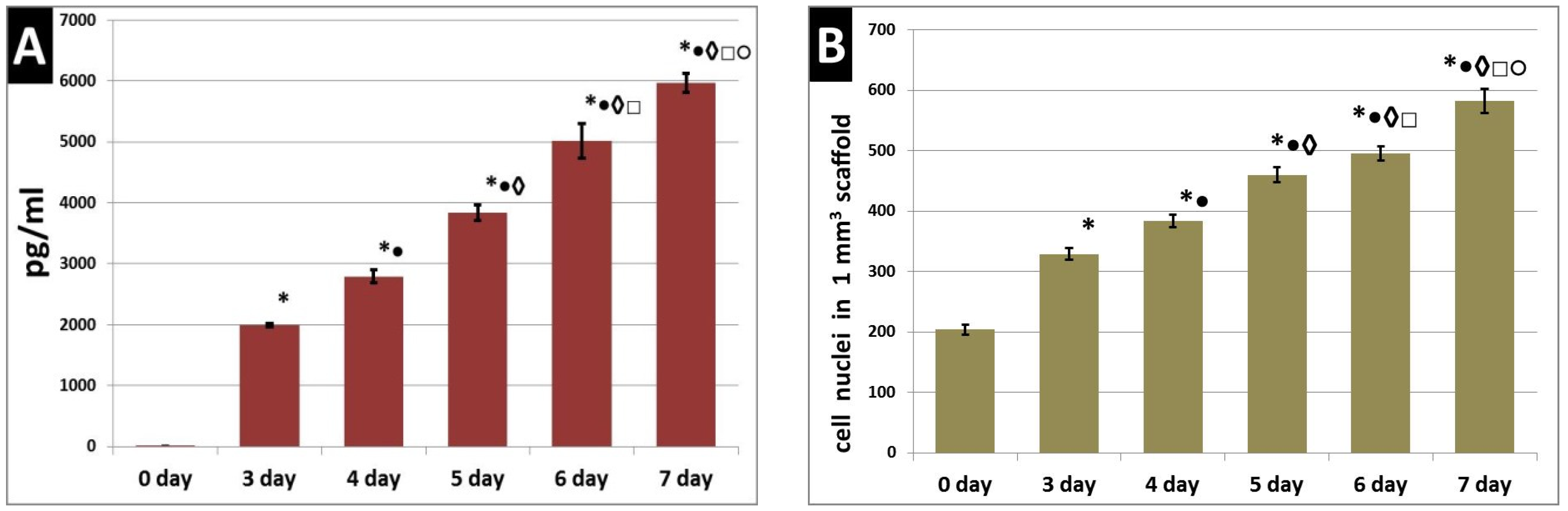 Polymers 12 02550 g003