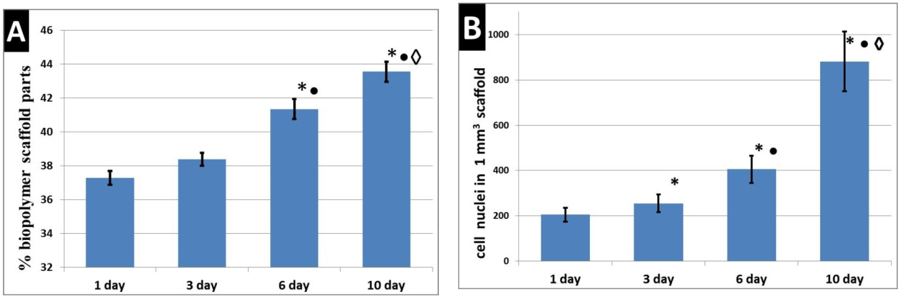 Polymers 12 02550 g005