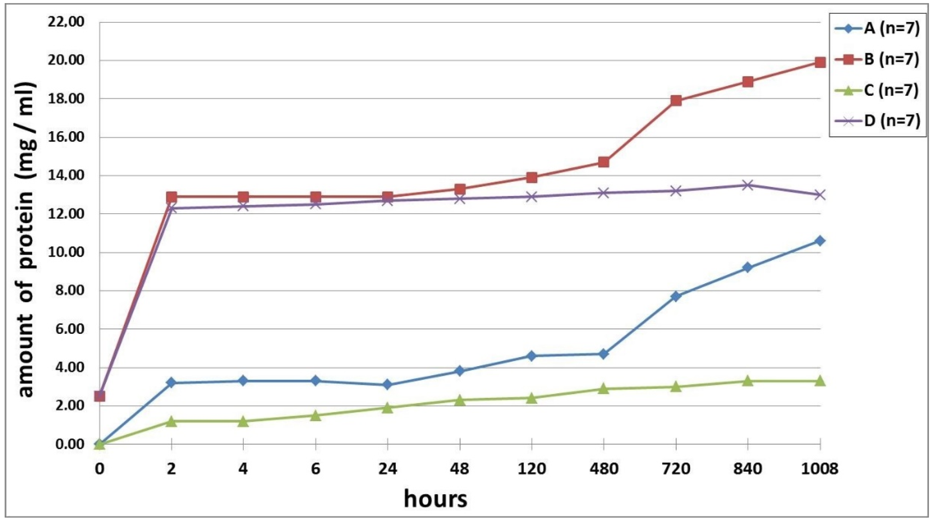 Polymers 12 02550 g006