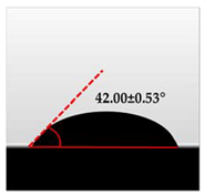 Polymers 12 02554 i002