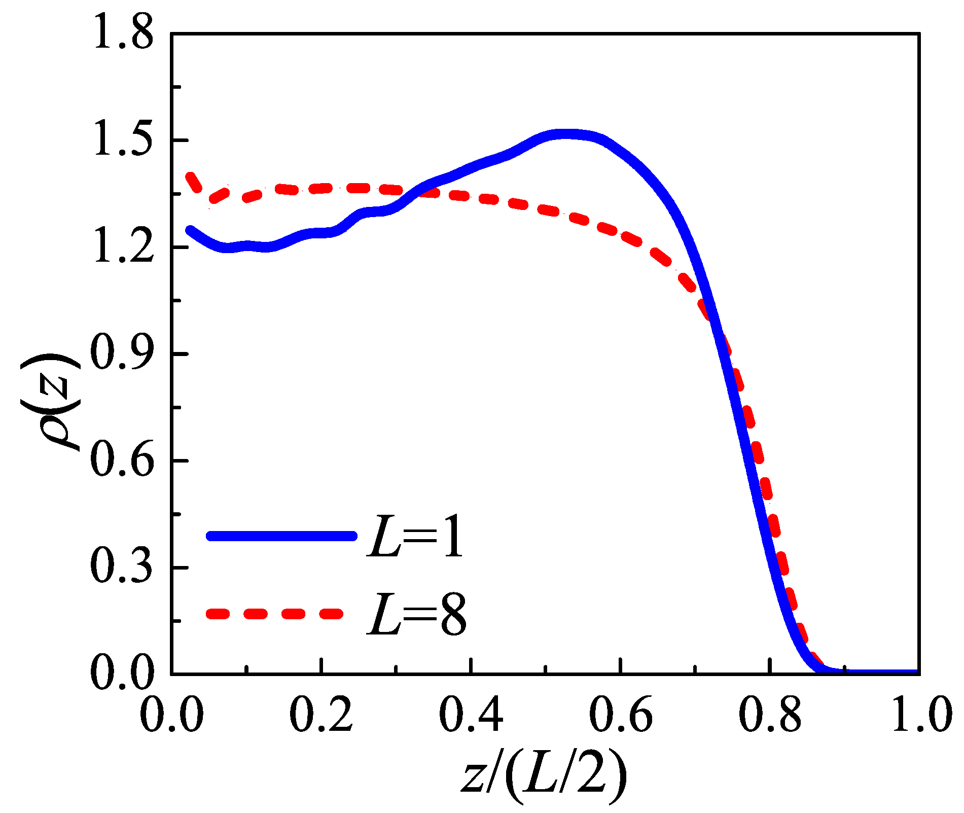 Polymers 12 02555 g003