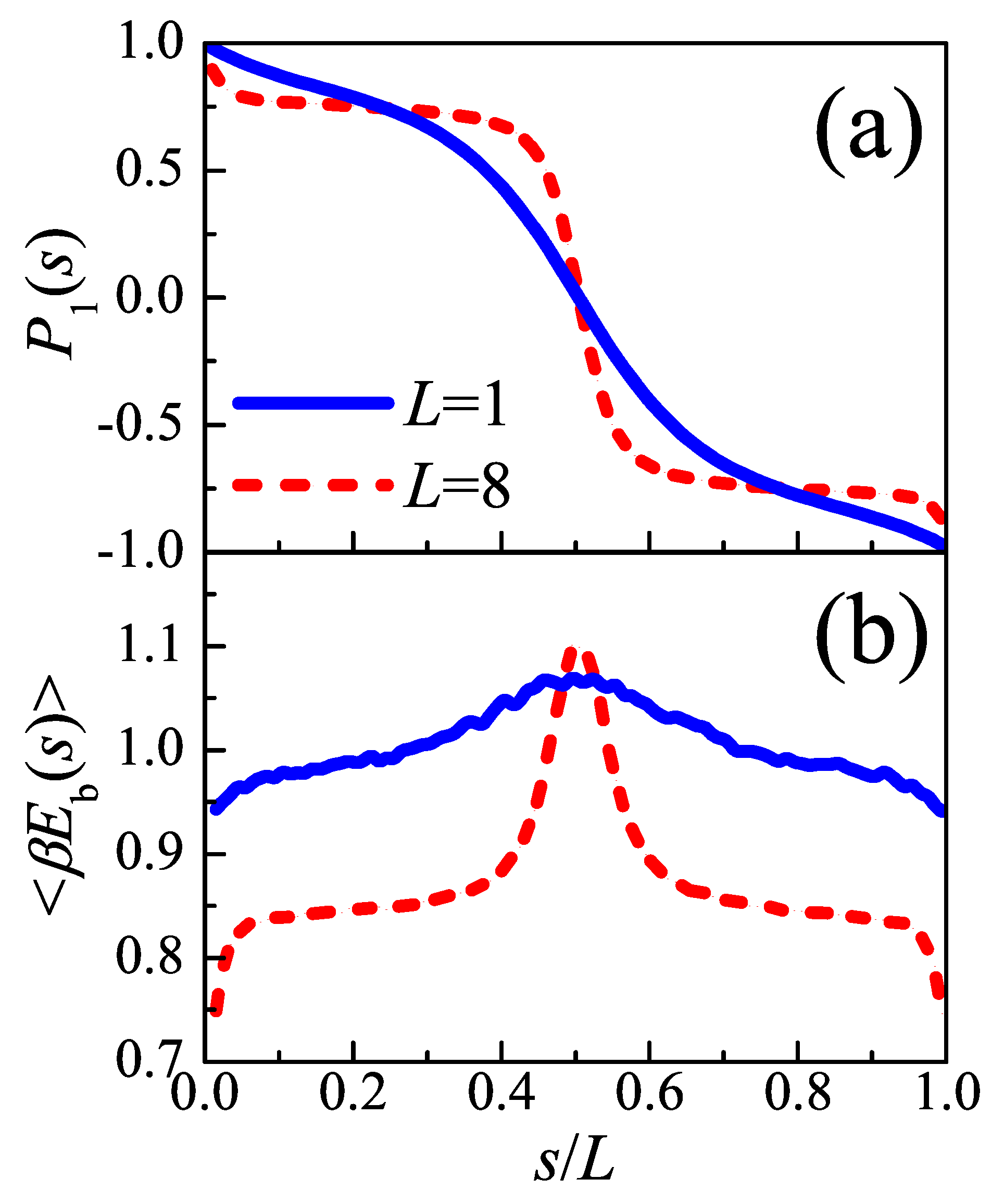 Polymers 12 02555 g005