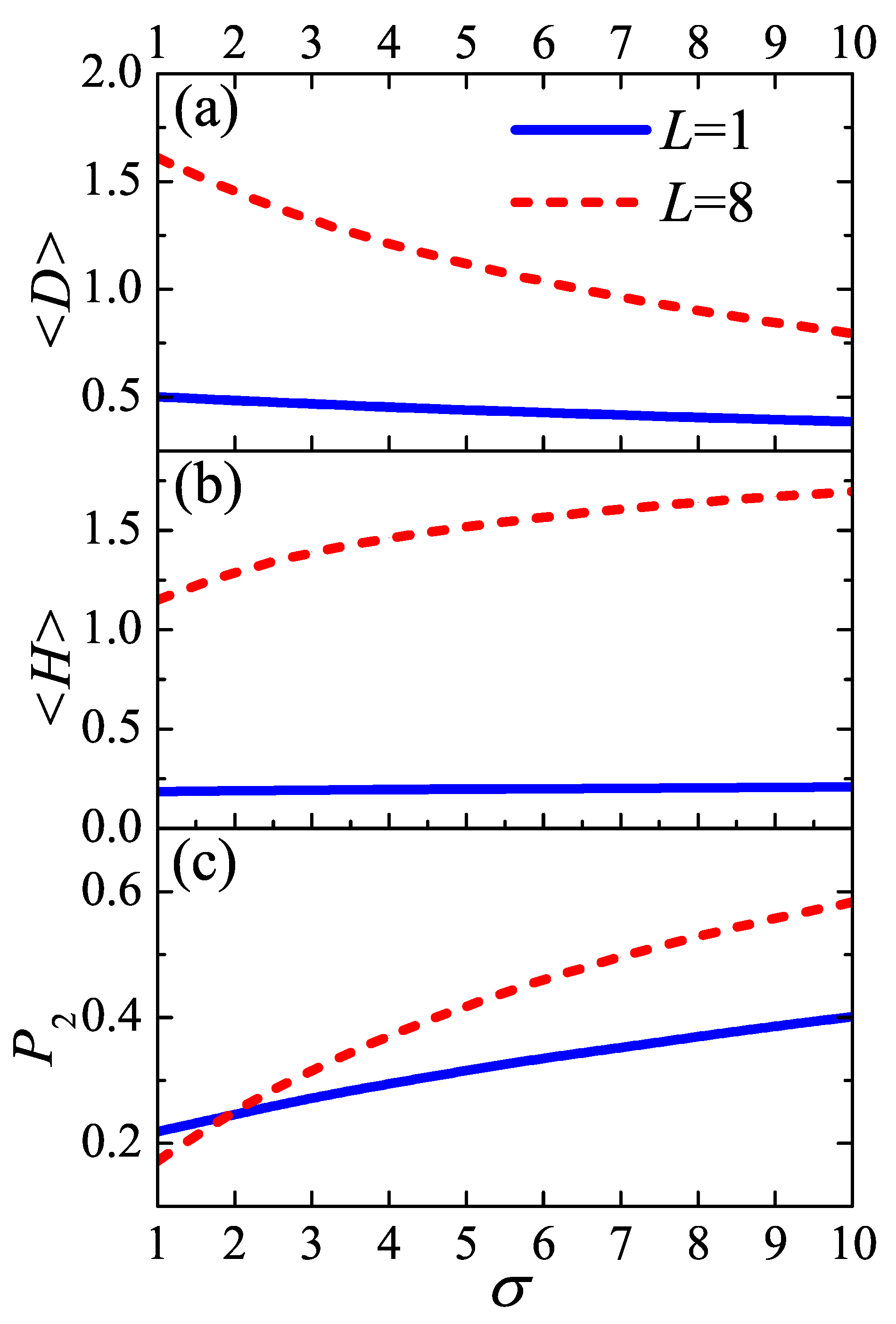 Polymers 12 02555 g010