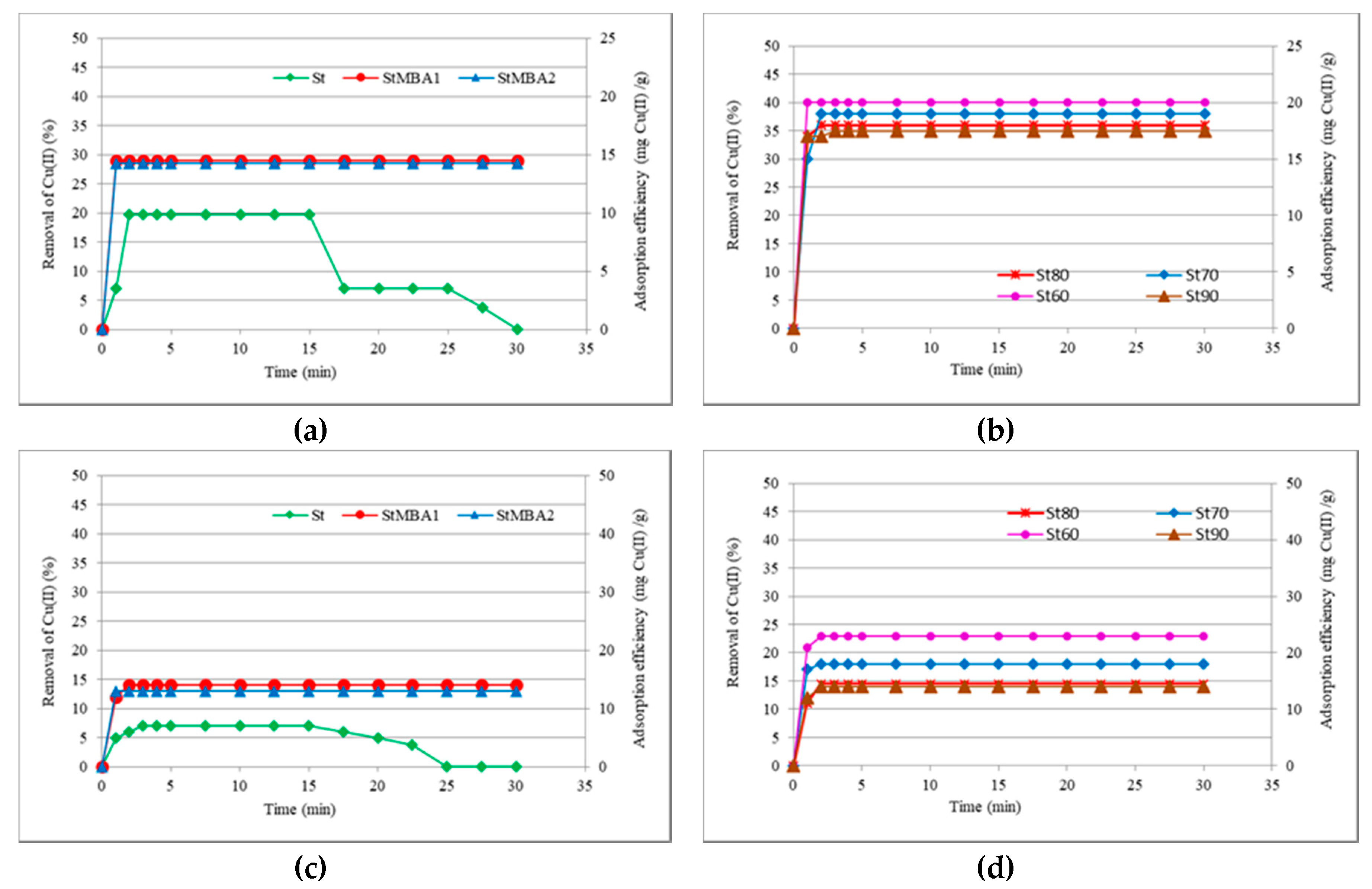 Polymers 12 02562 g007