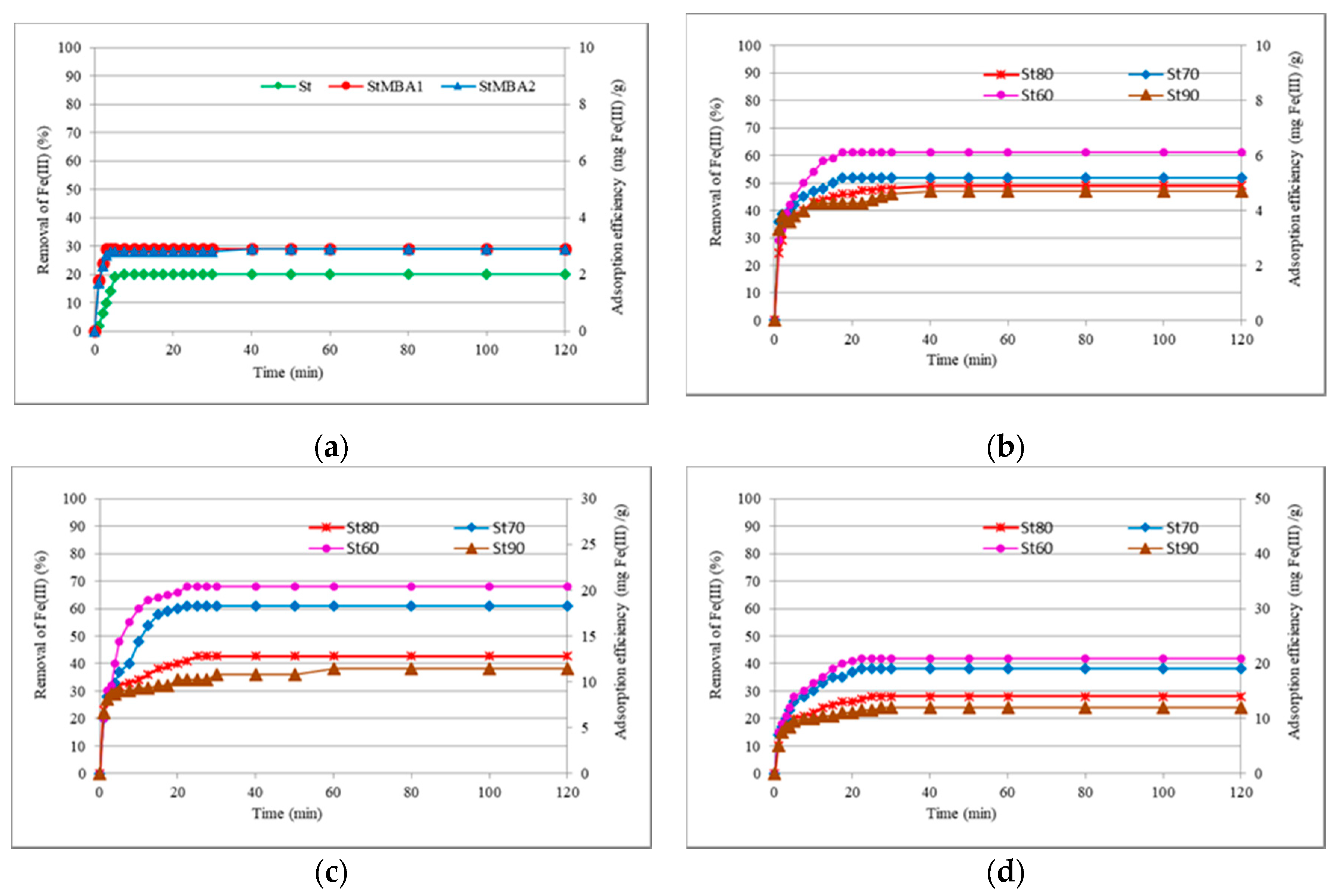 Polymers 12 02562 g008