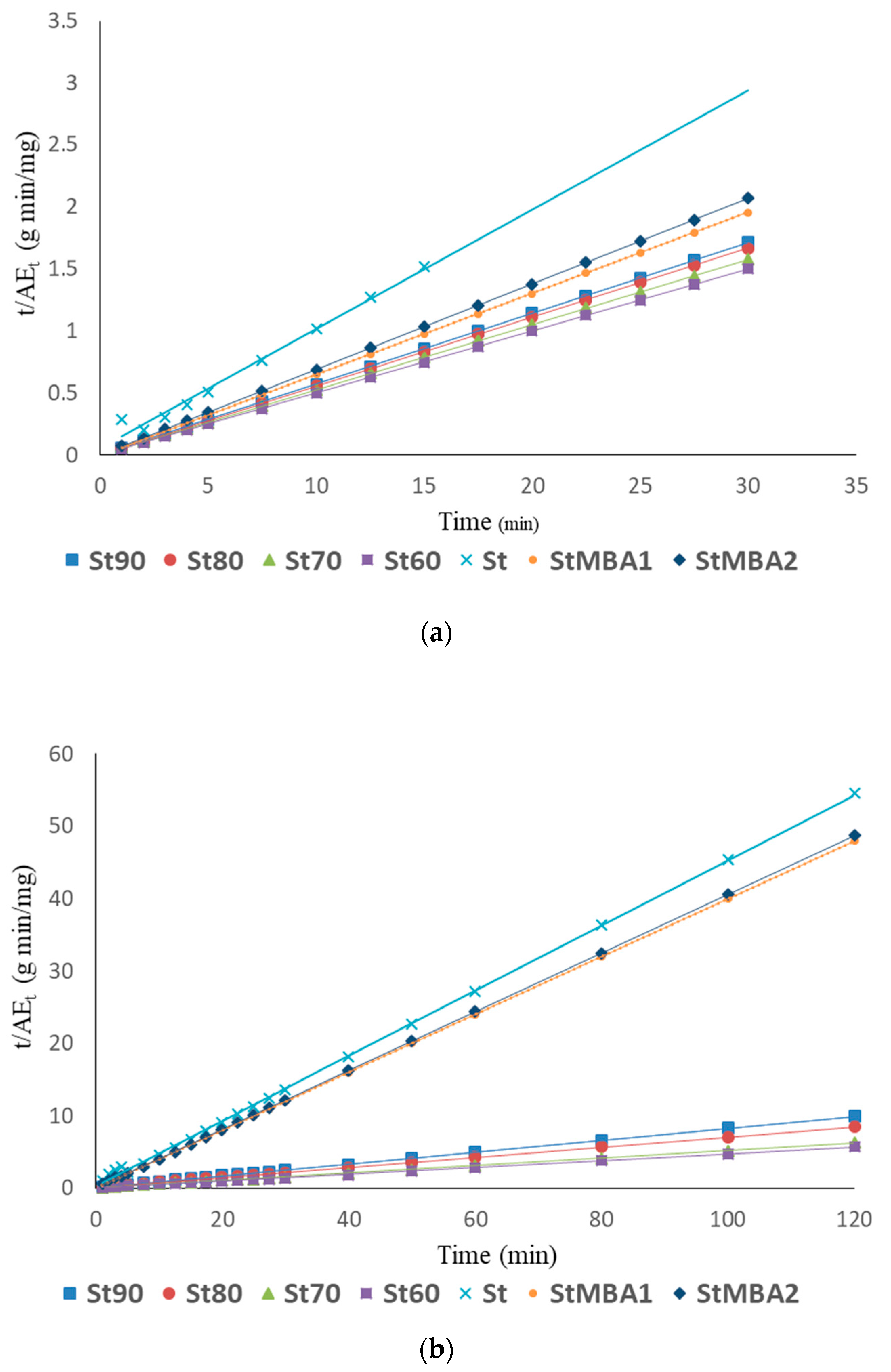 Polymers 12 02562 g009