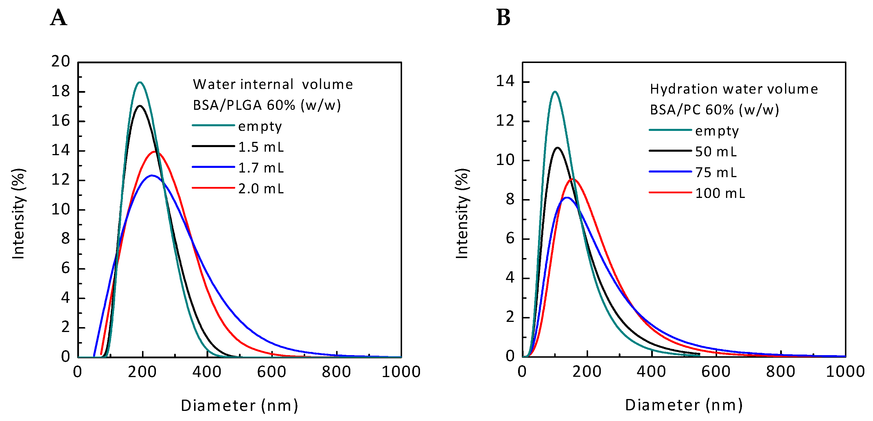 Polymers 12 02566 g001