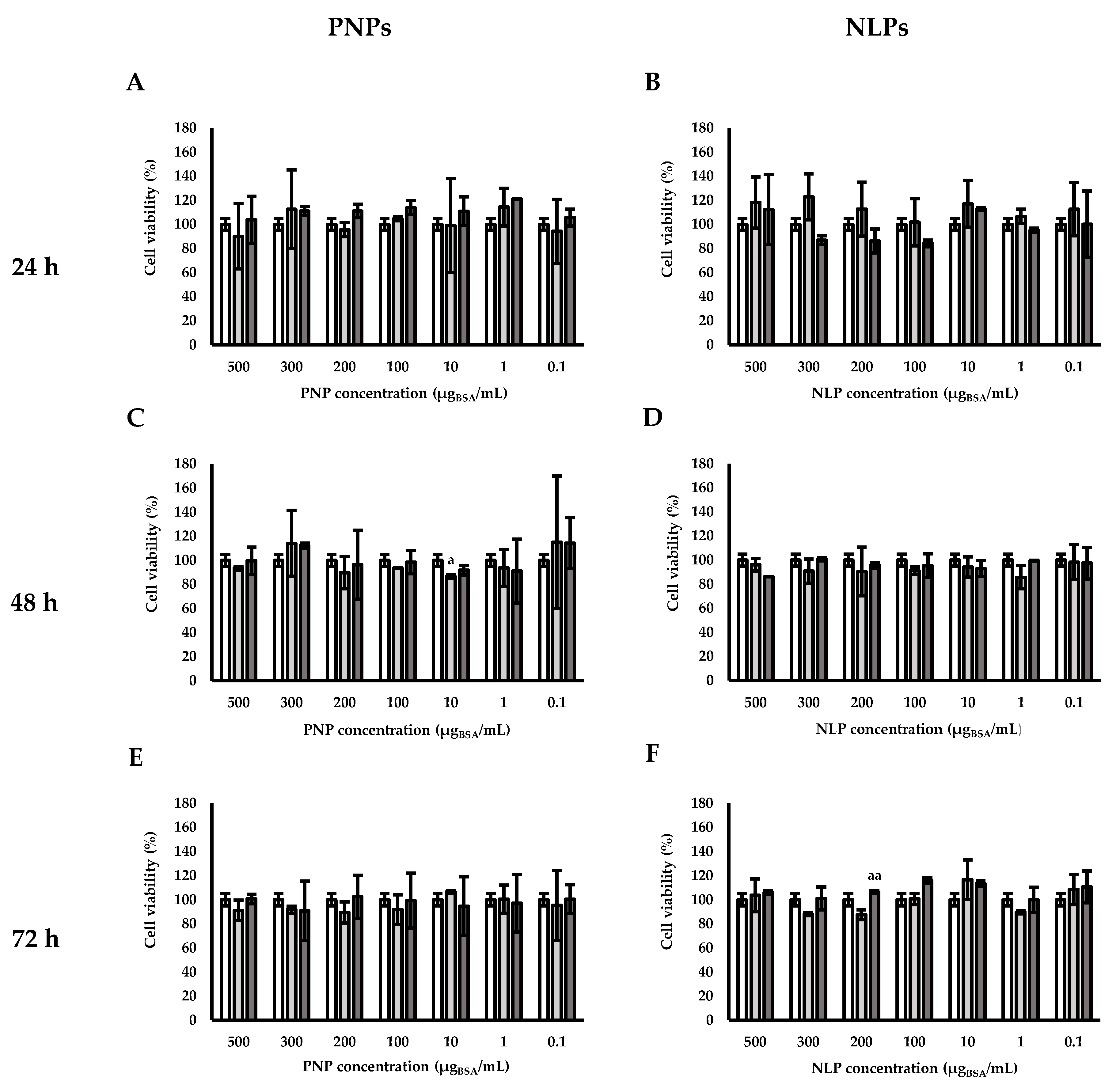 Polymers 12 02566 g005