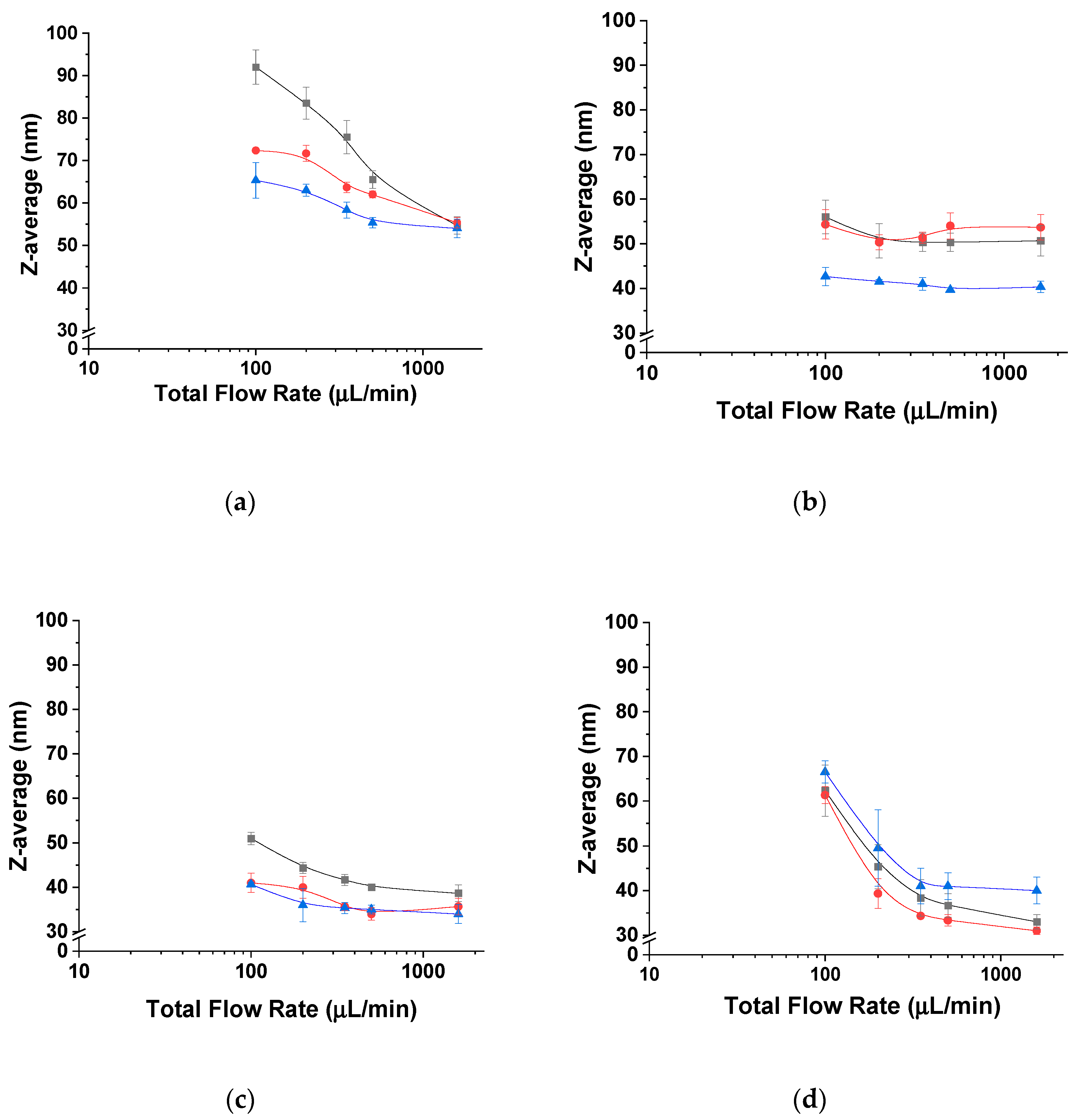 Polymers 12 02572 g002