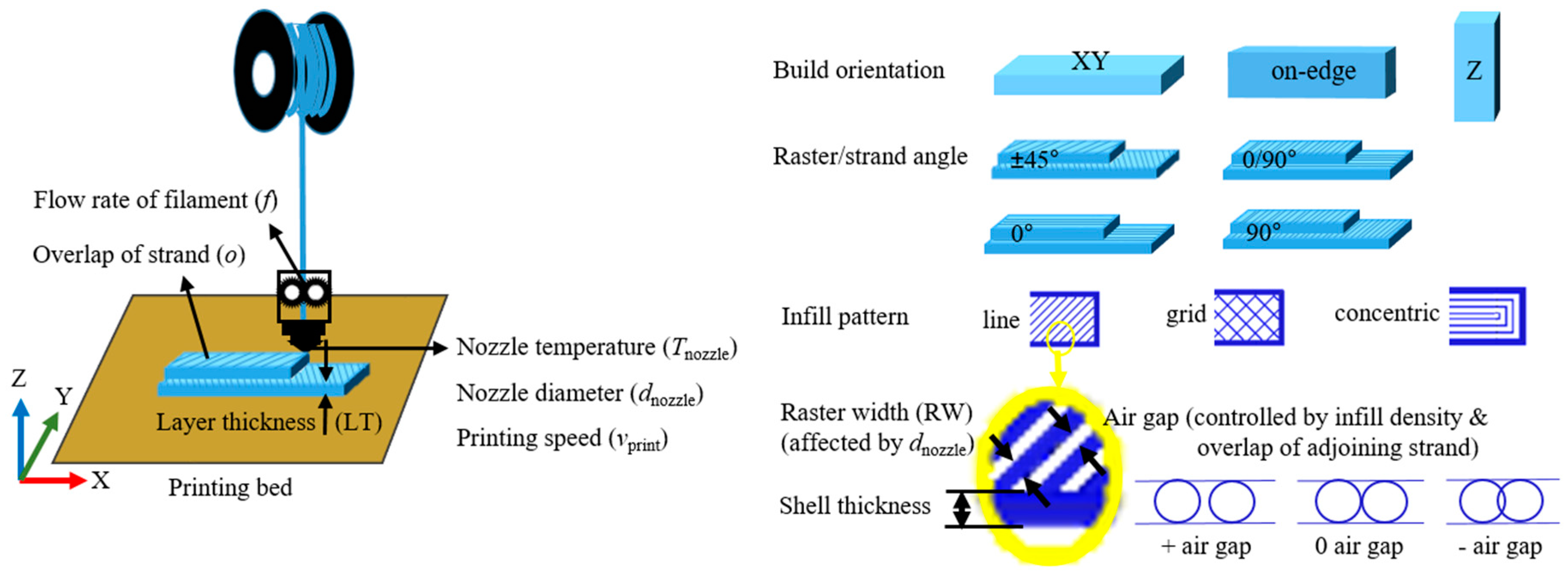 Polymers 12 02573 g001