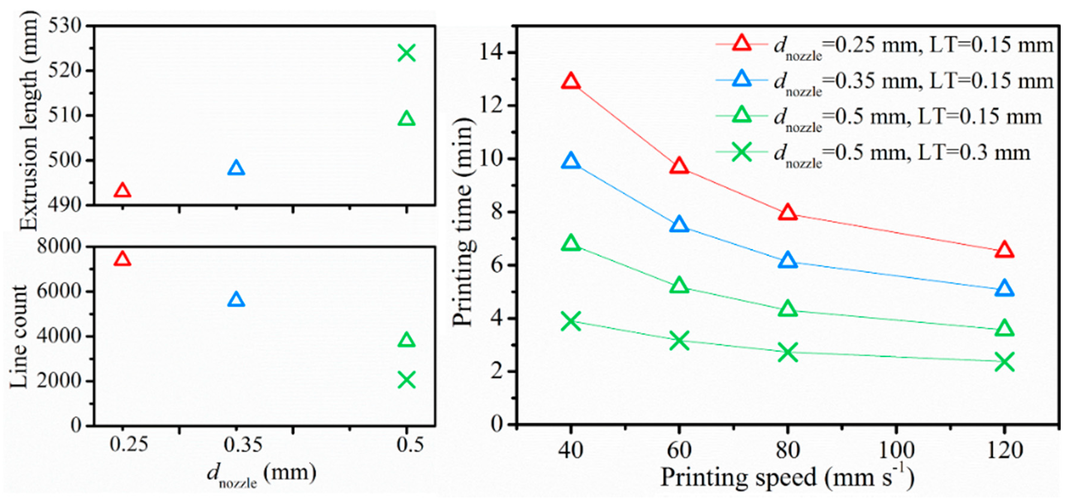 Polymers 12 02573 g004