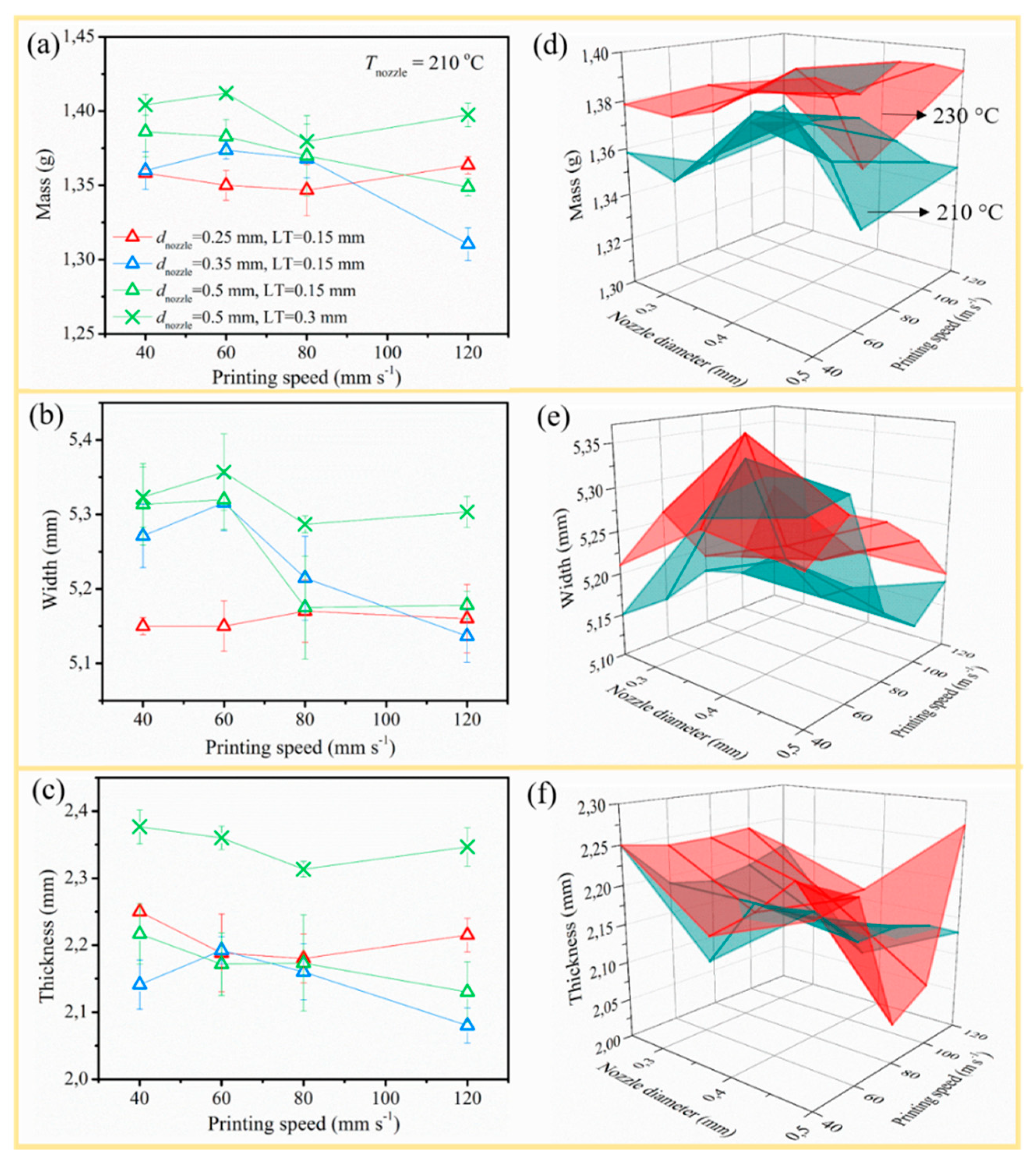 Polymers 12 02573 g005