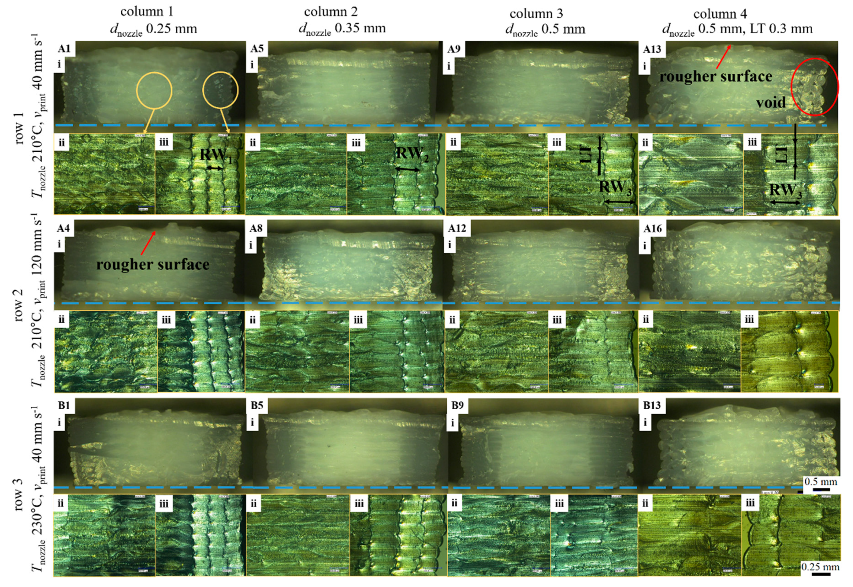 Polymers 12 02573 g007