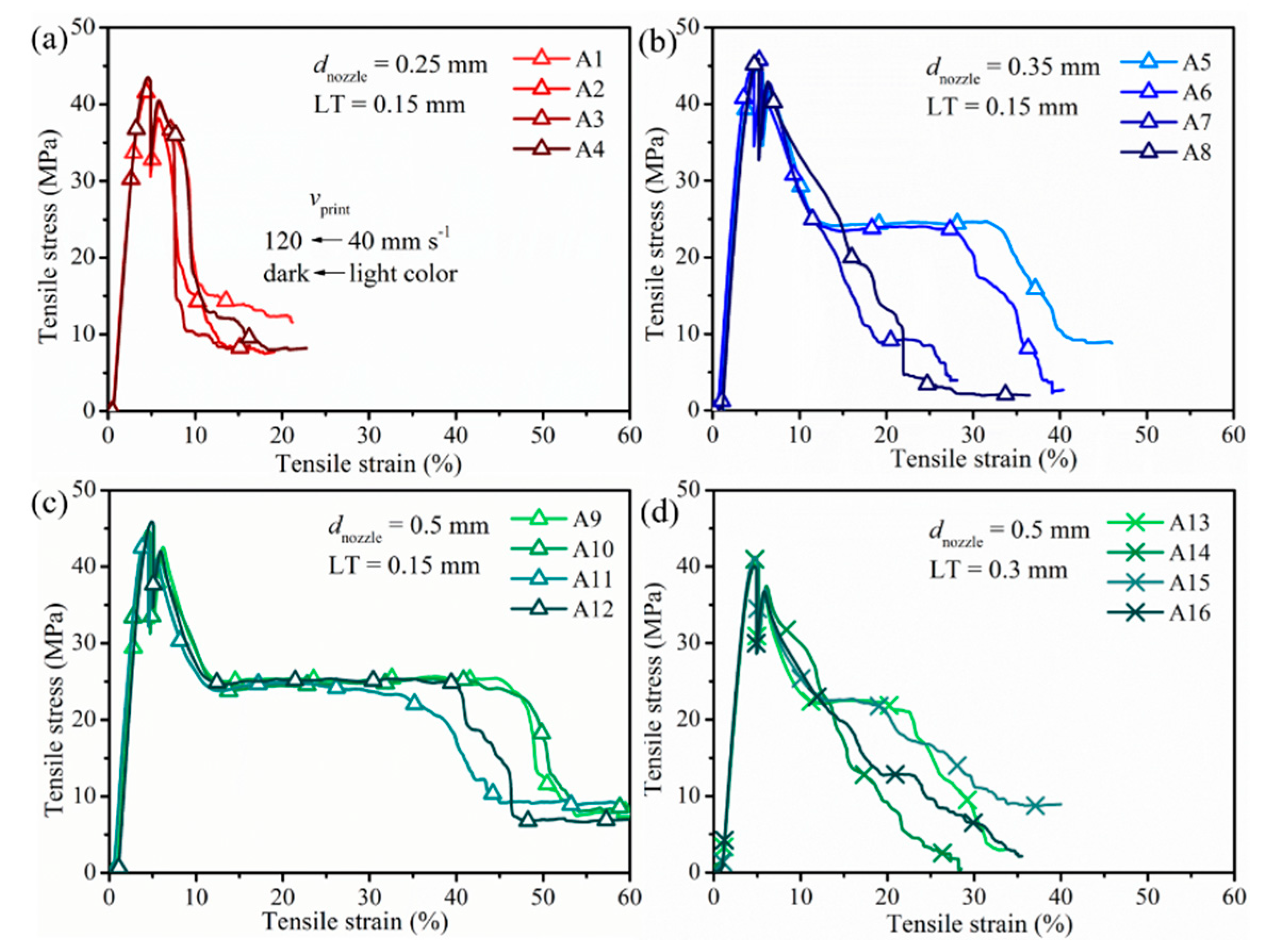 Polymers 12 02573 g008