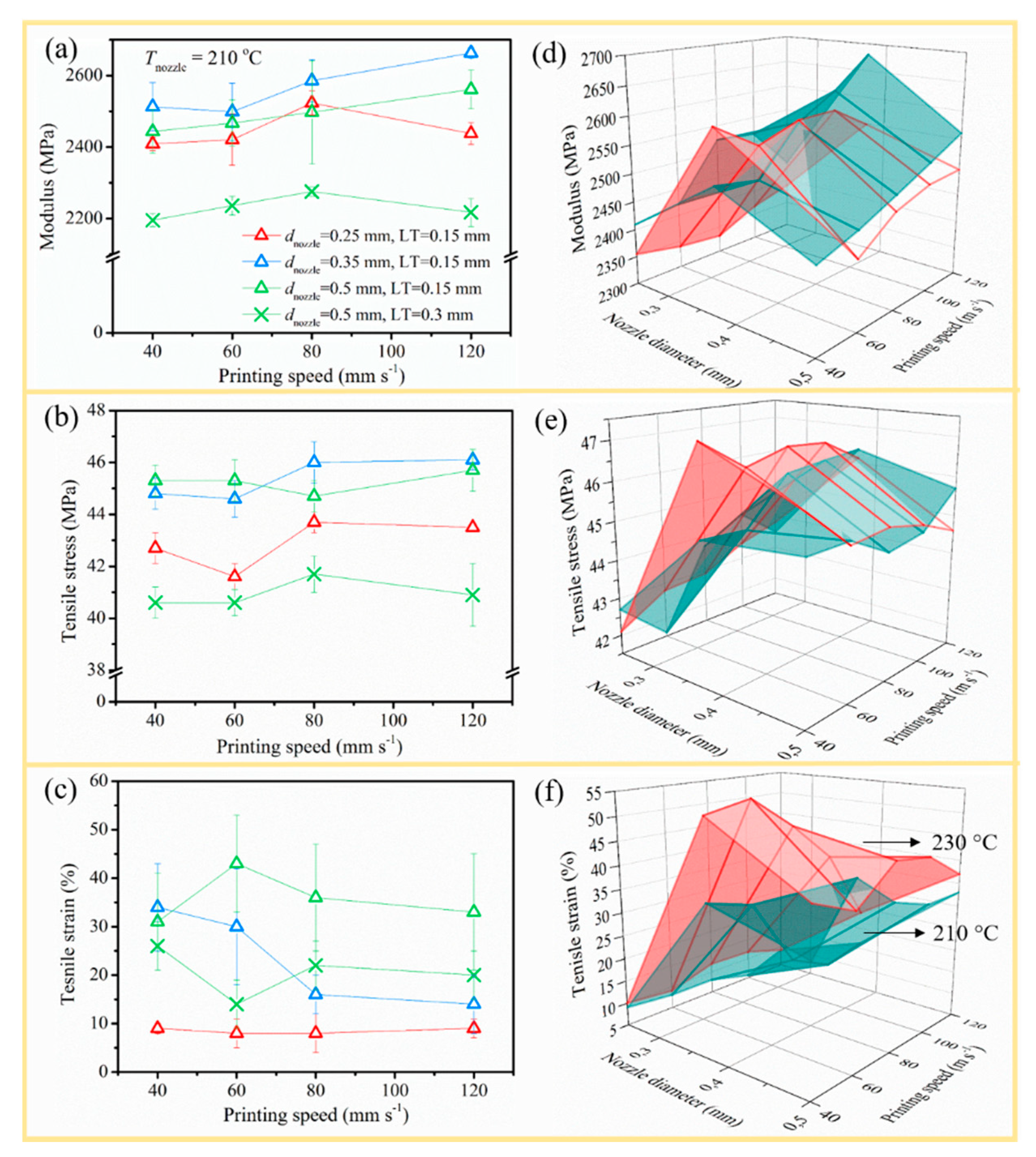 Polymers 12 02573 g009