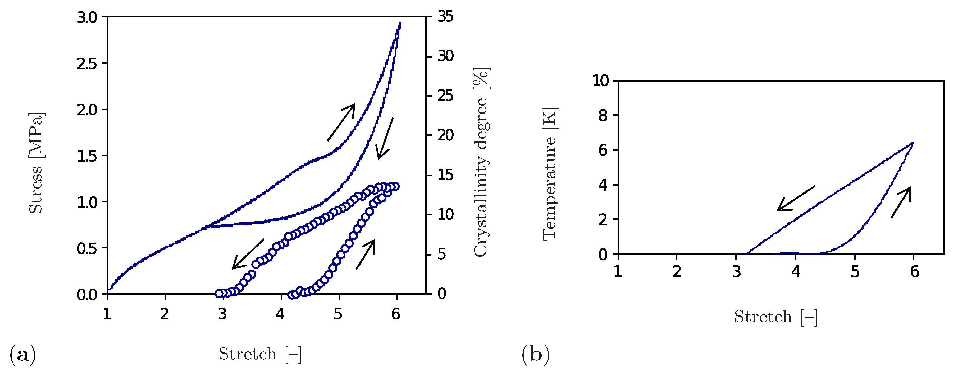 Polymers 12 02575 g001