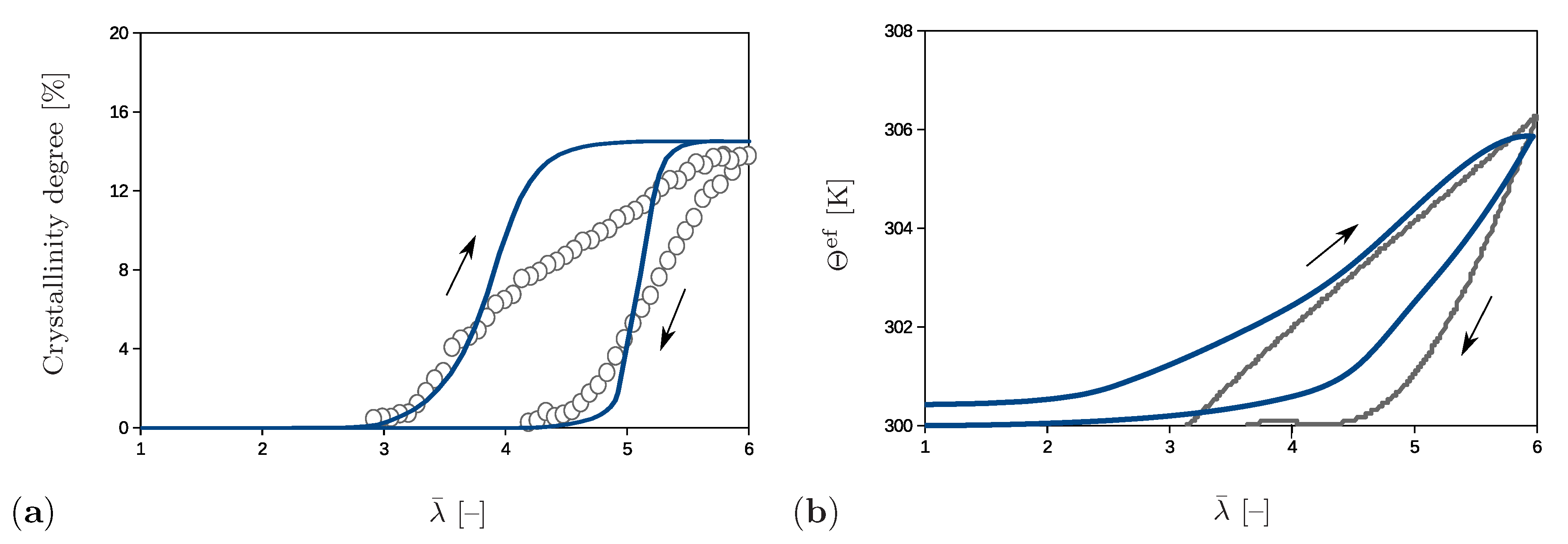 Polymers 12 02575 g012