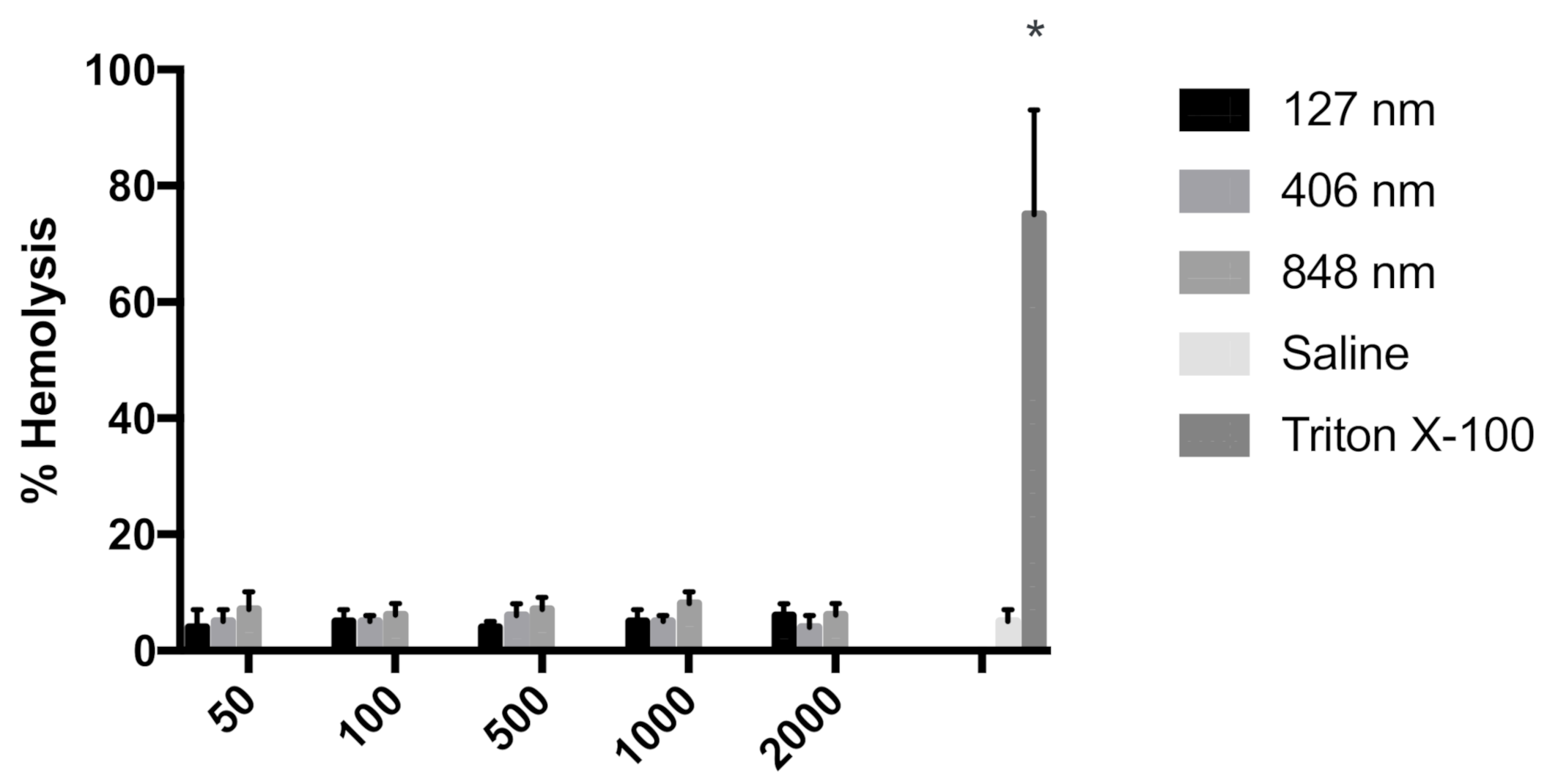 Polymers 12 02576 g002