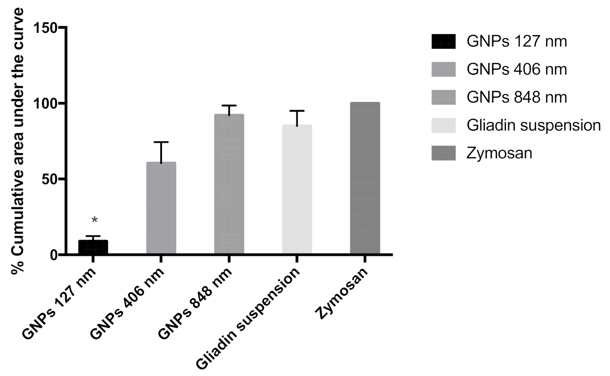 Polymers 12 02576 g003