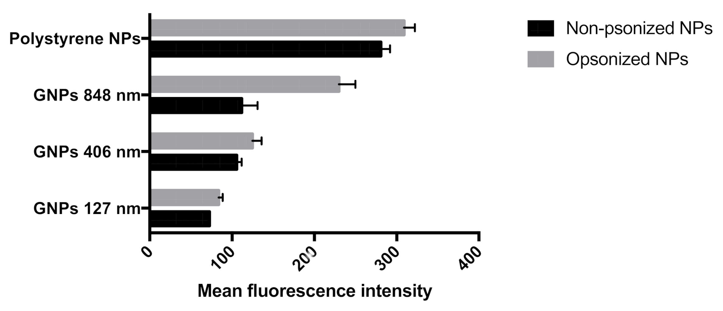 Polymers 12 02576 g004