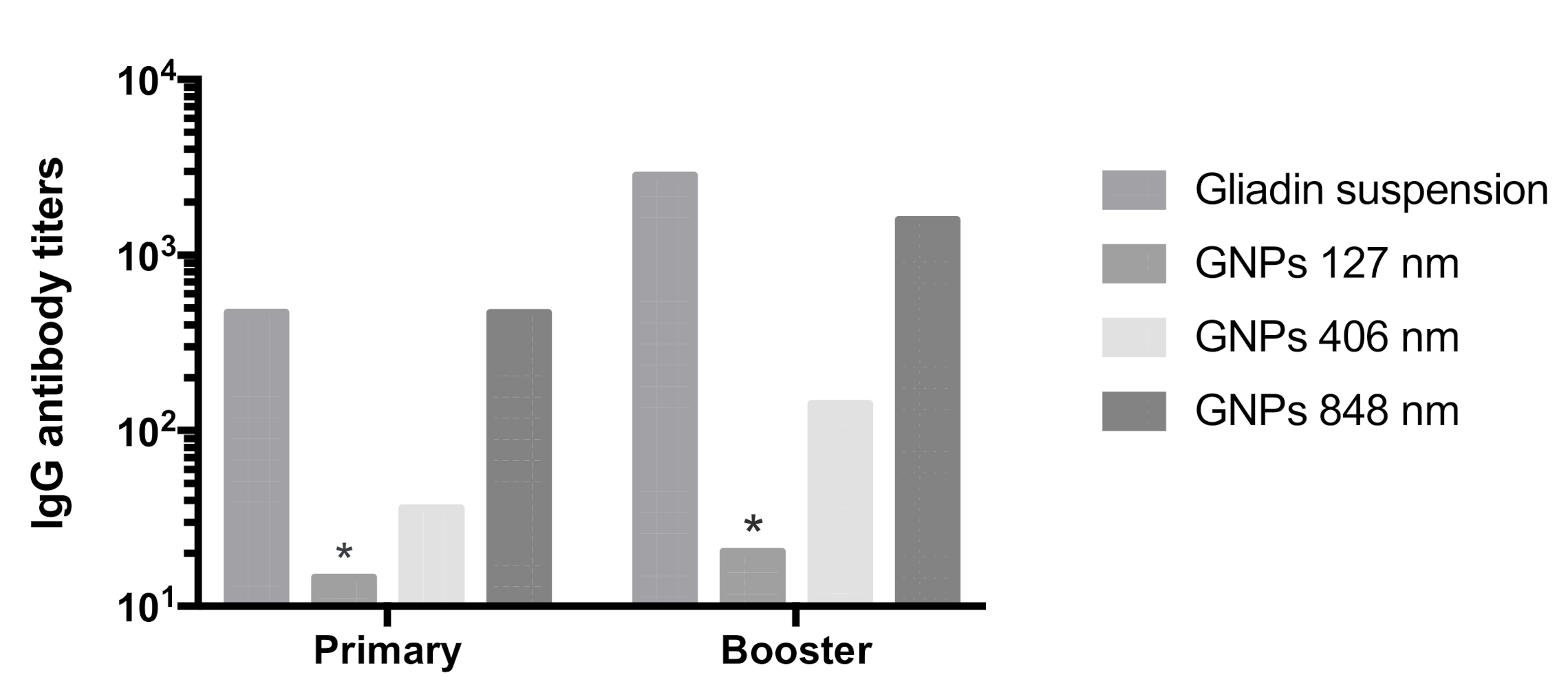 Polymers 12 02576 g005