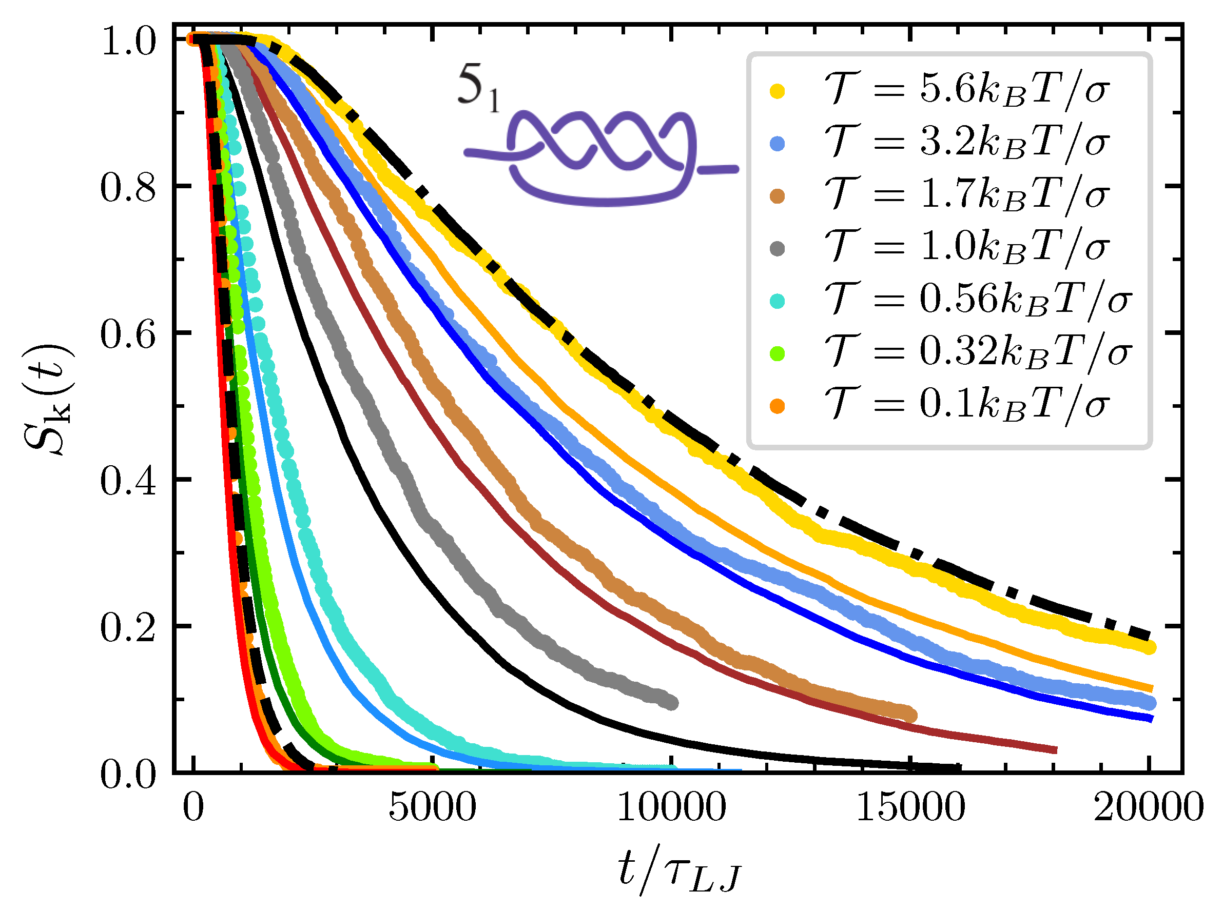Polymers 12 02580 g007