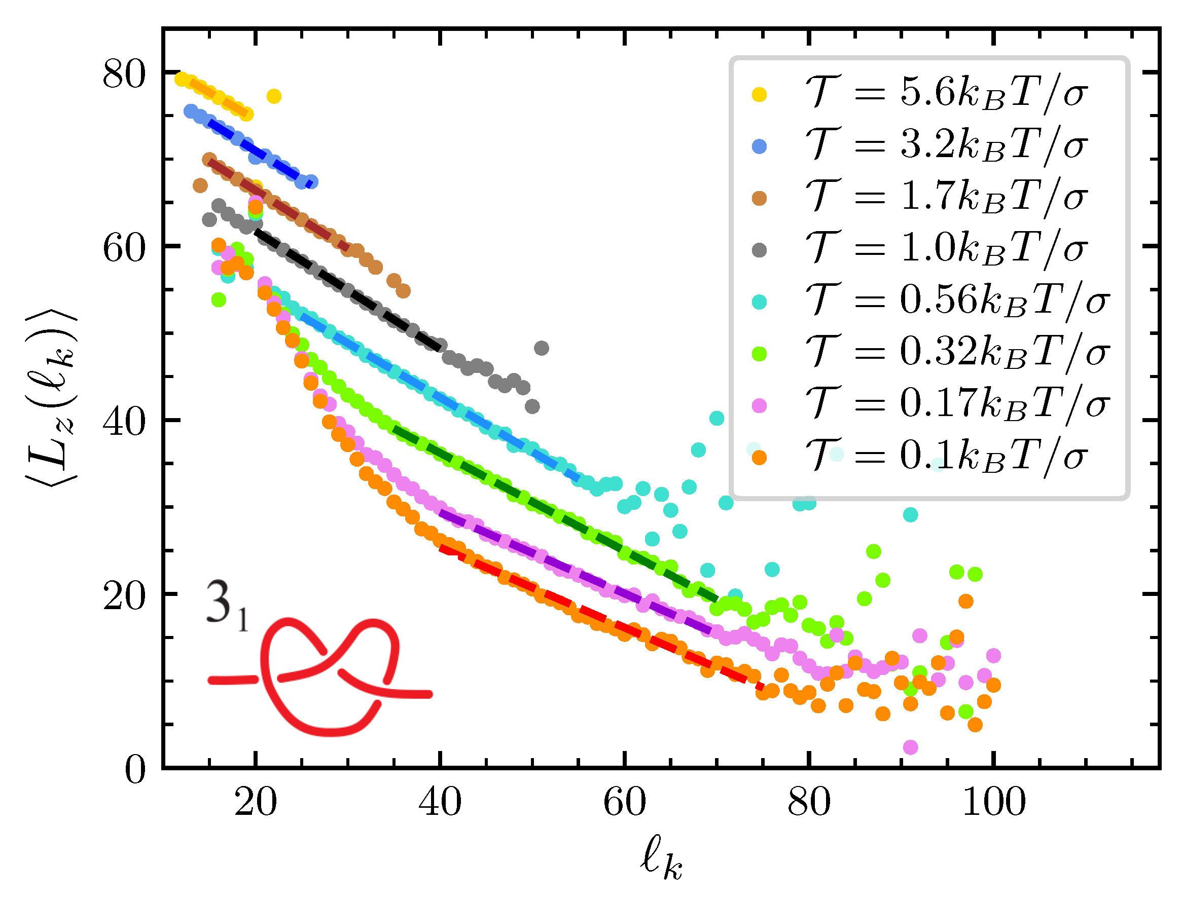 Polymers 12 02580 g0a1