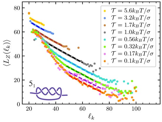 Polymers 12 02580 g0a2