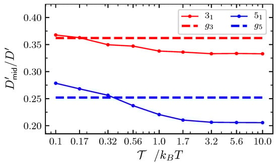 Polymers 12 02580 g0a3