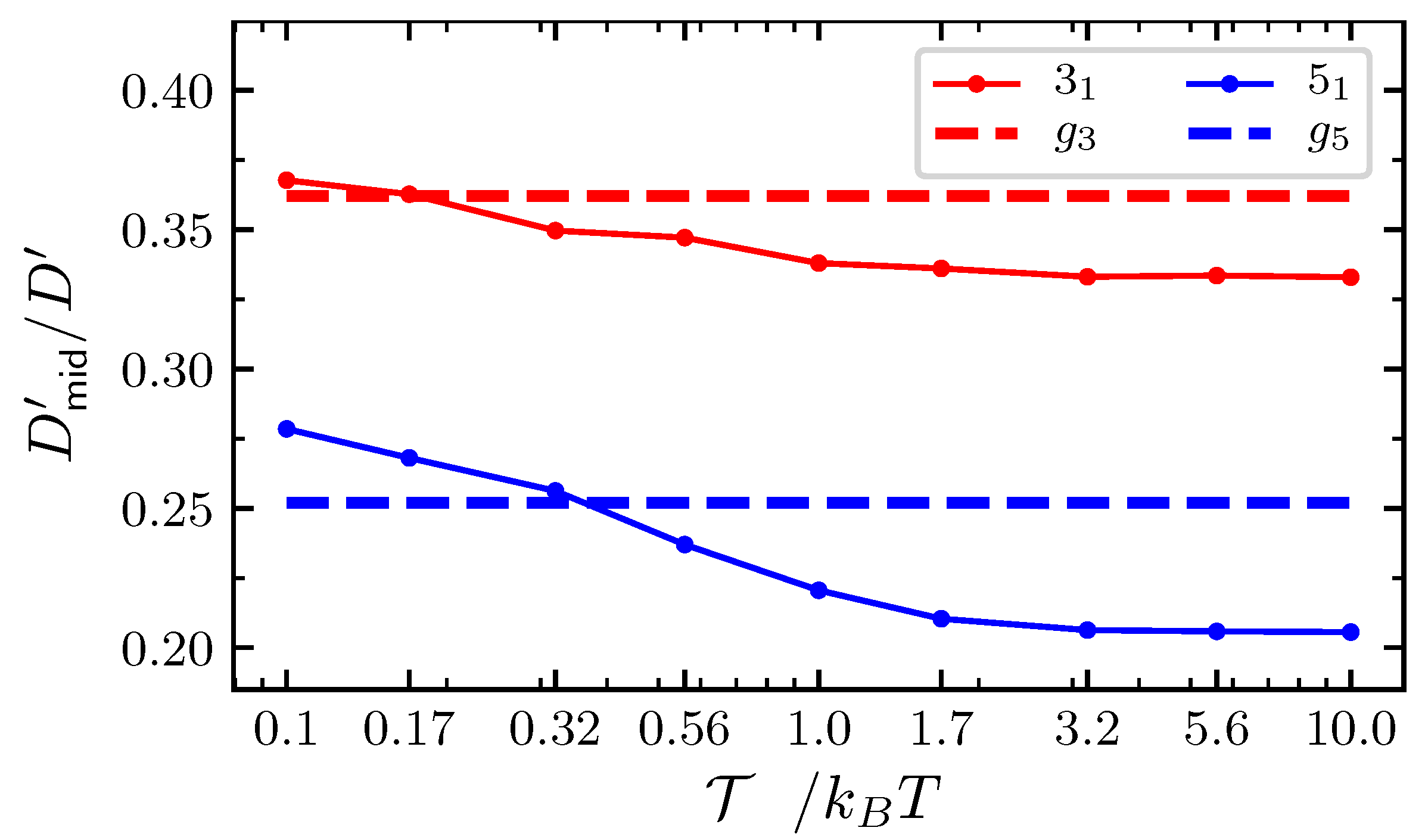 Polymers 12 02580 g0a3
