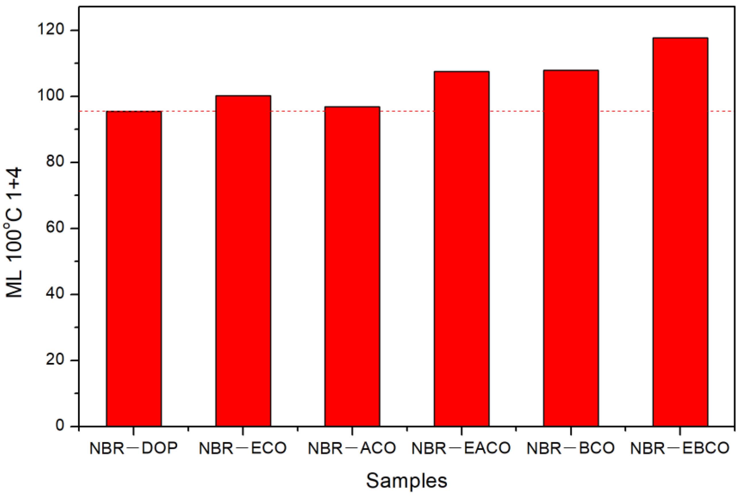 Polymers 12 02584 g003