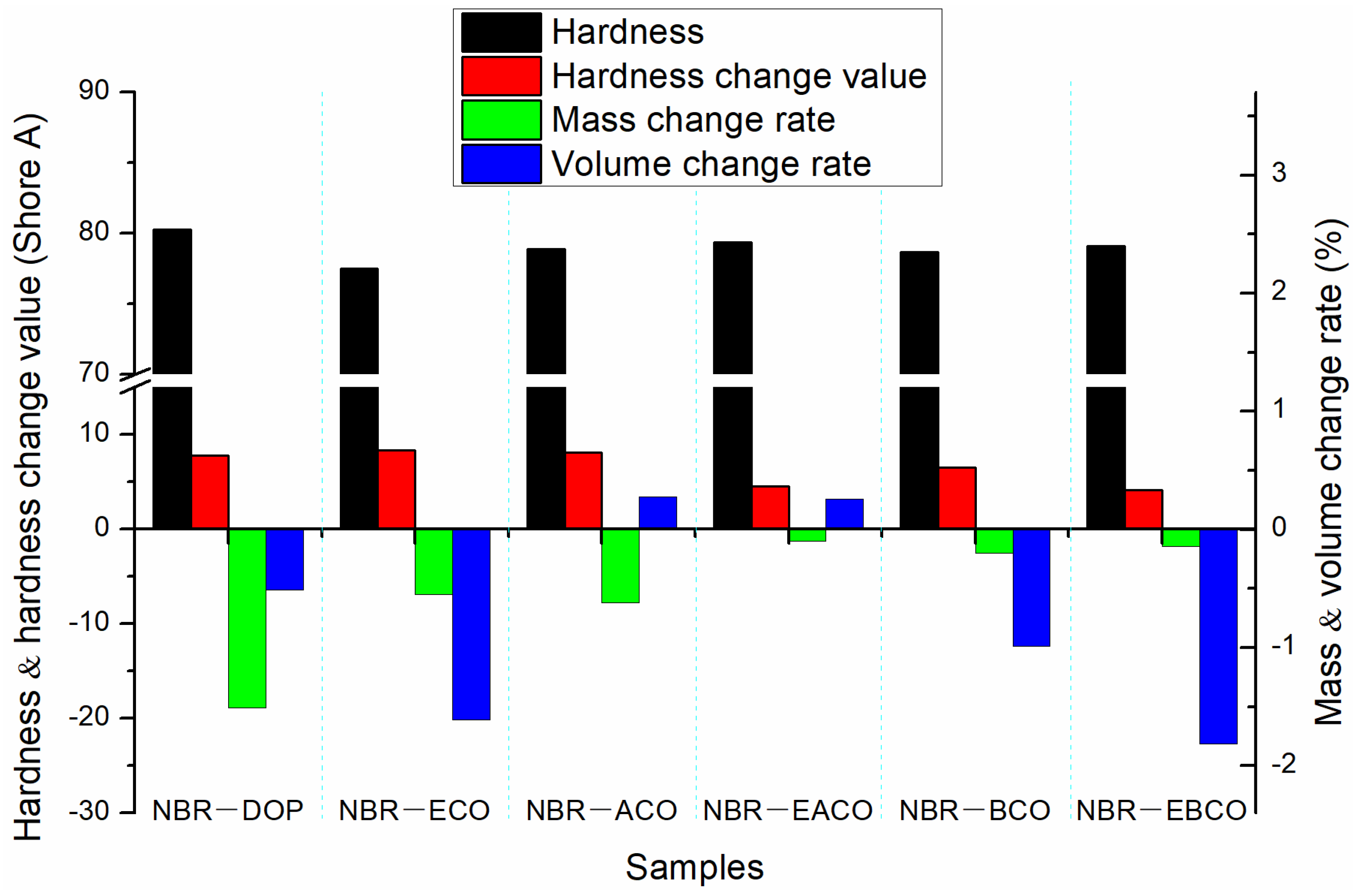 Polymers 12 02584 g004