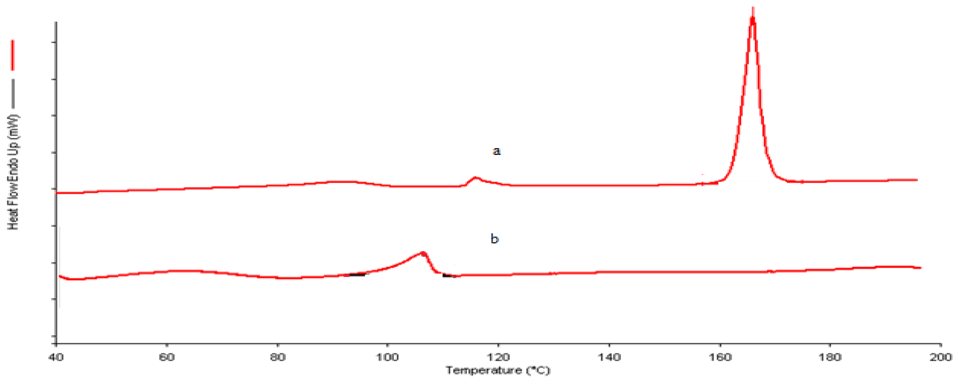 Polymers 12 02589 g003