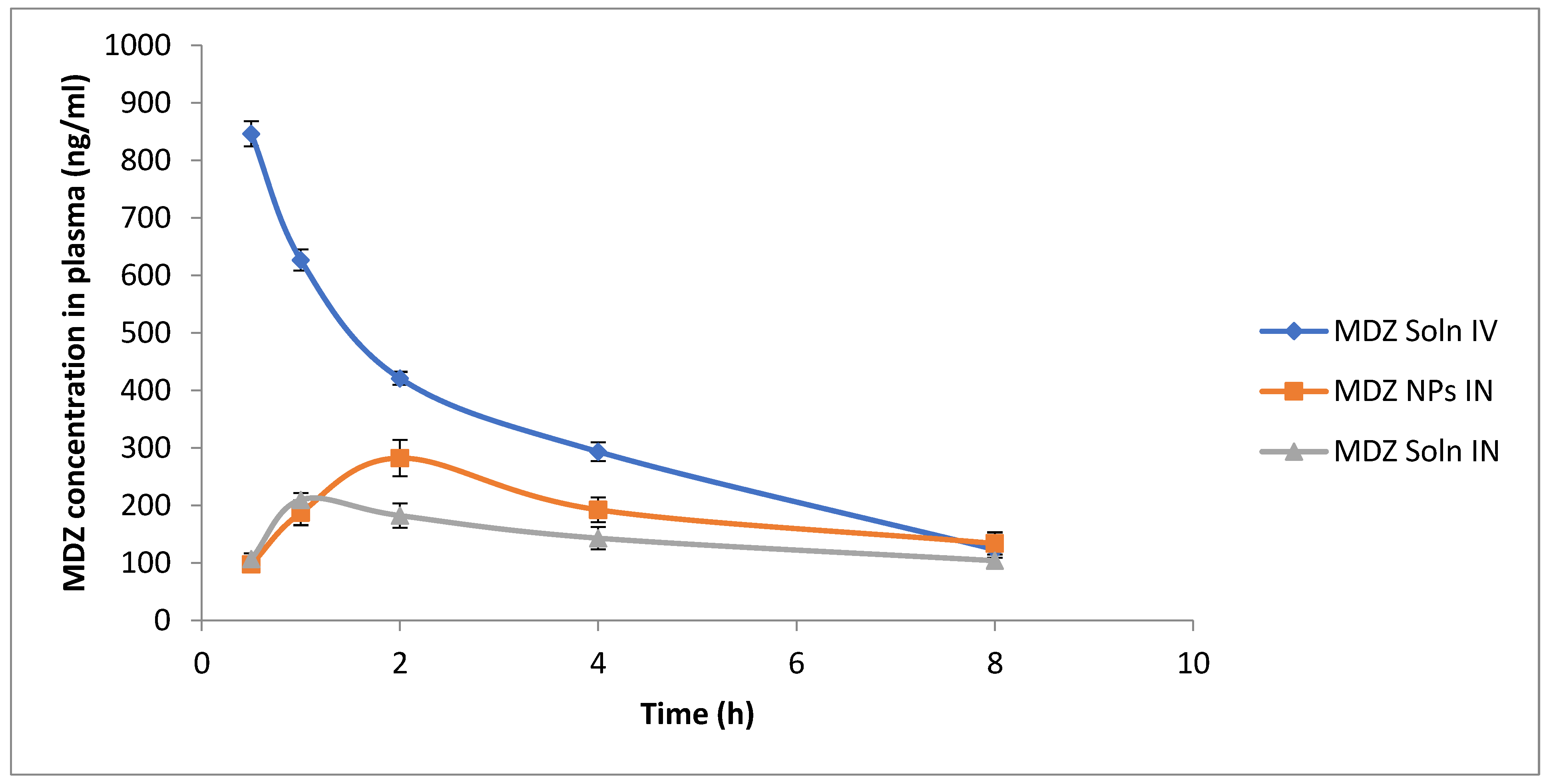 Polymers 12 02589 g005