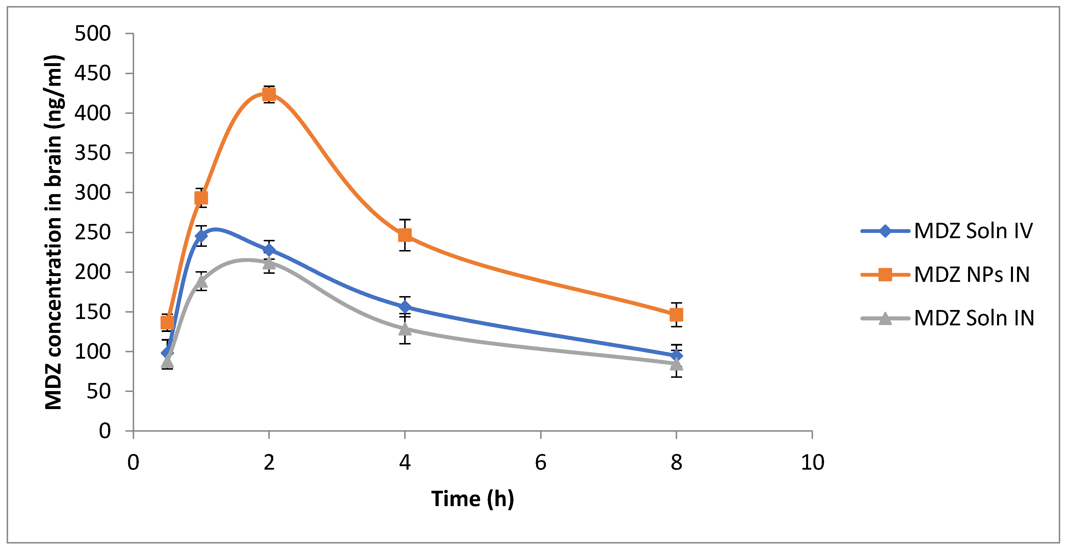 Polymers 12 02589 g006