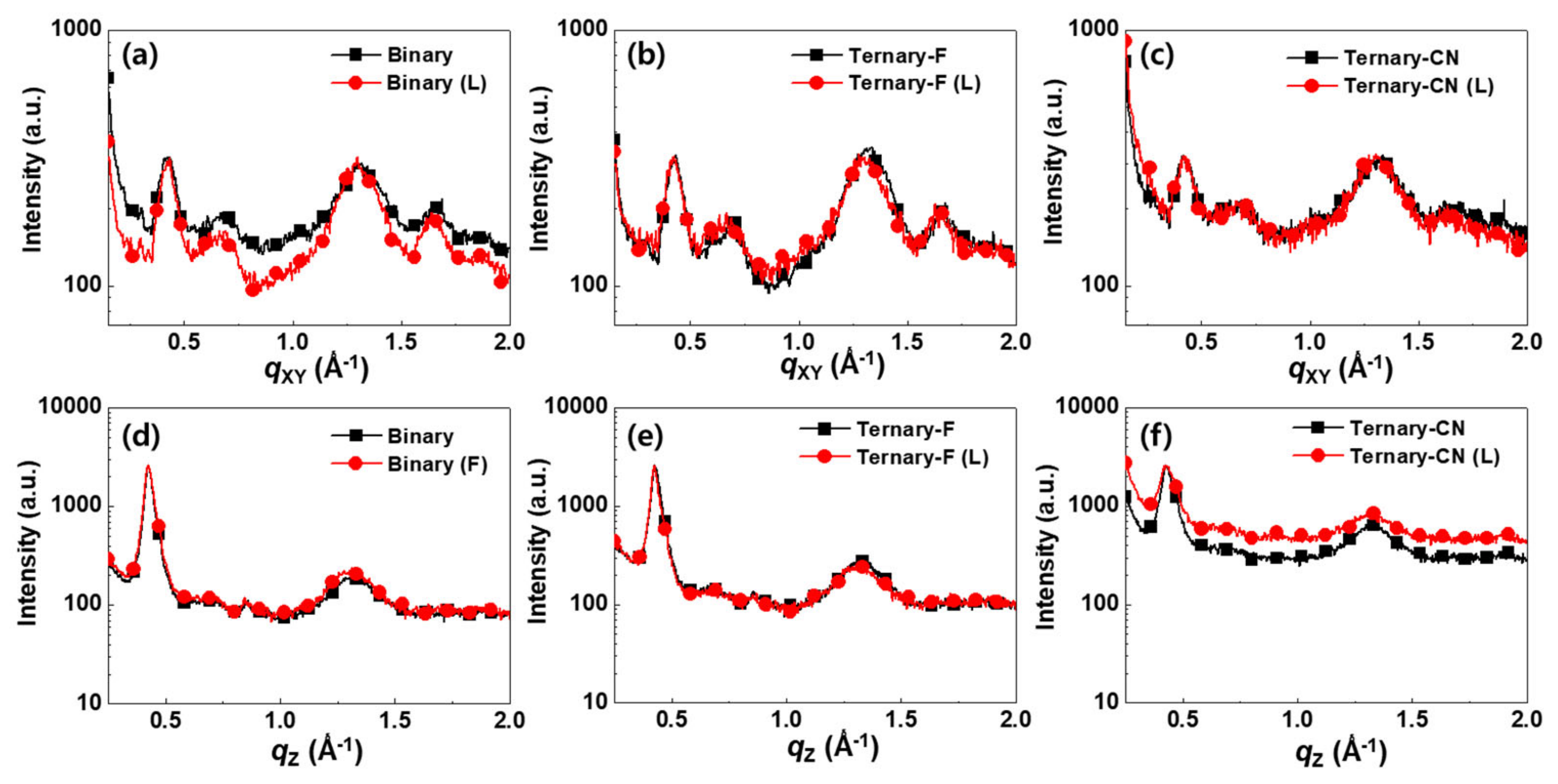 Polymers 12 02598 g005