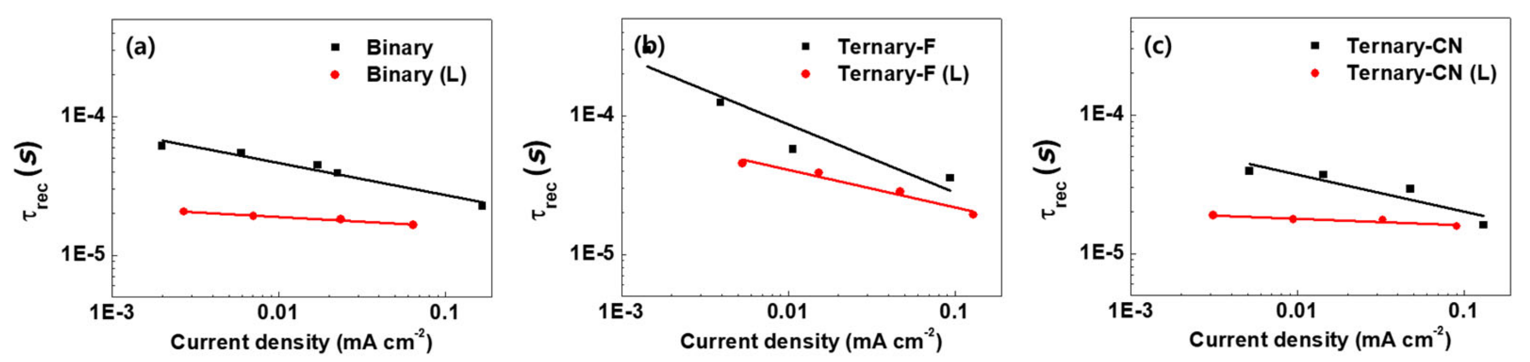 Polymers 12 02598 g008