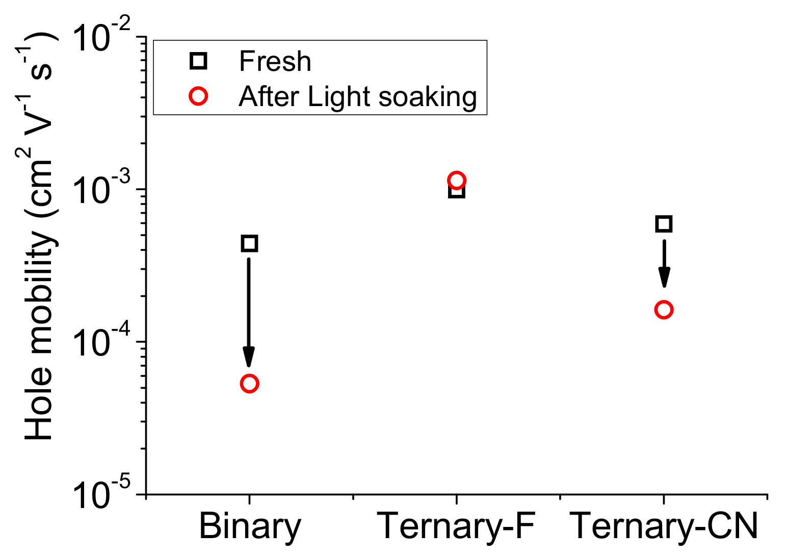 Polymers 12 02598 g009