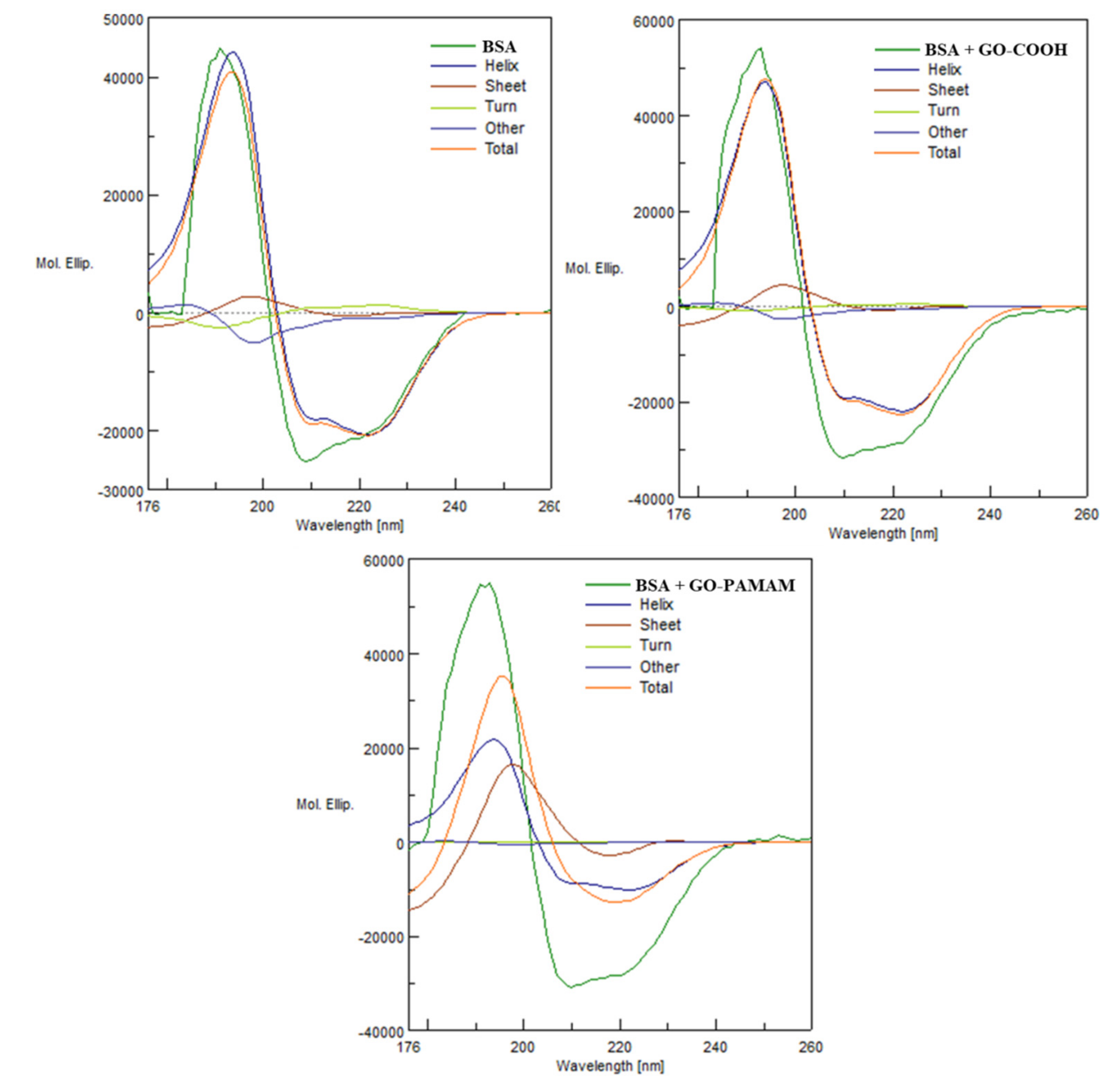 Polymers 12 02603 g006