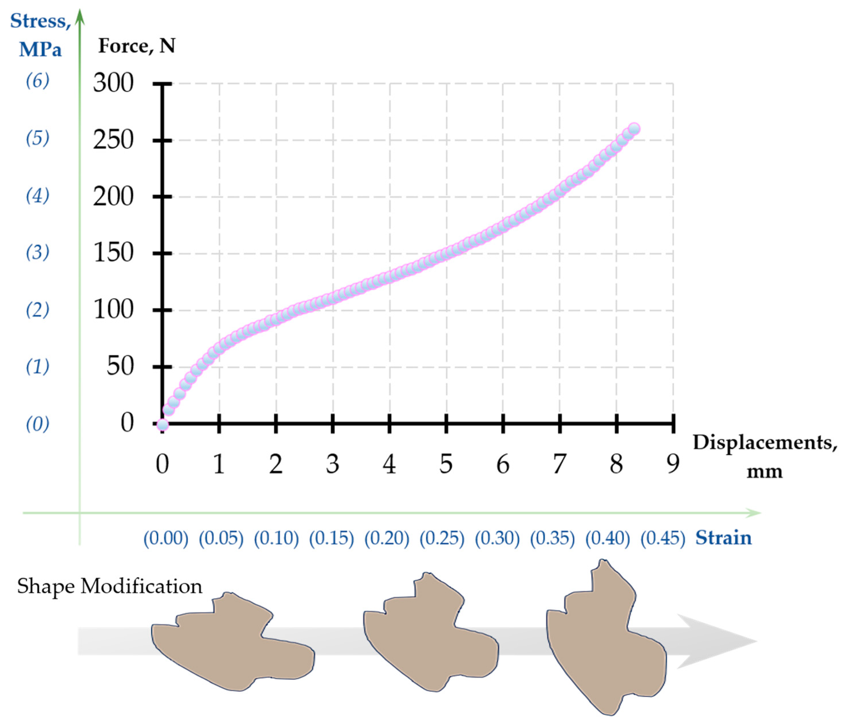 Polymers 12 02607 g006