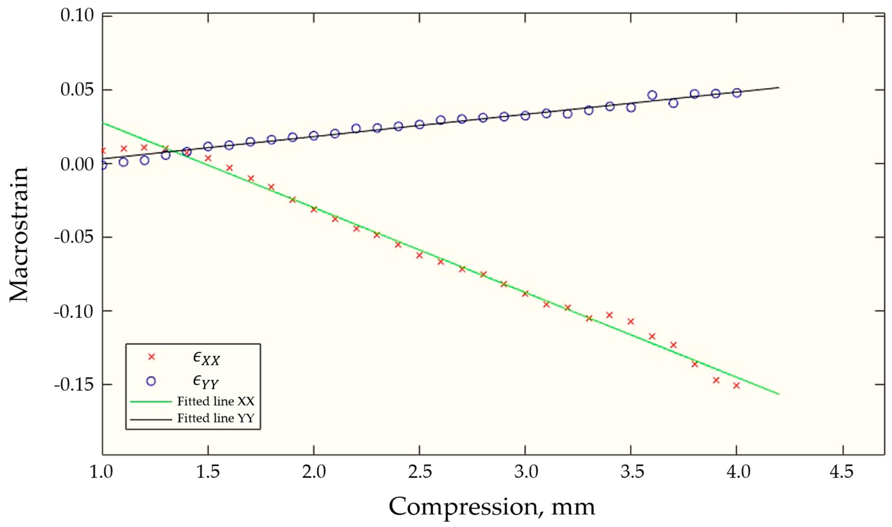 Polymers 12 02607 g016
